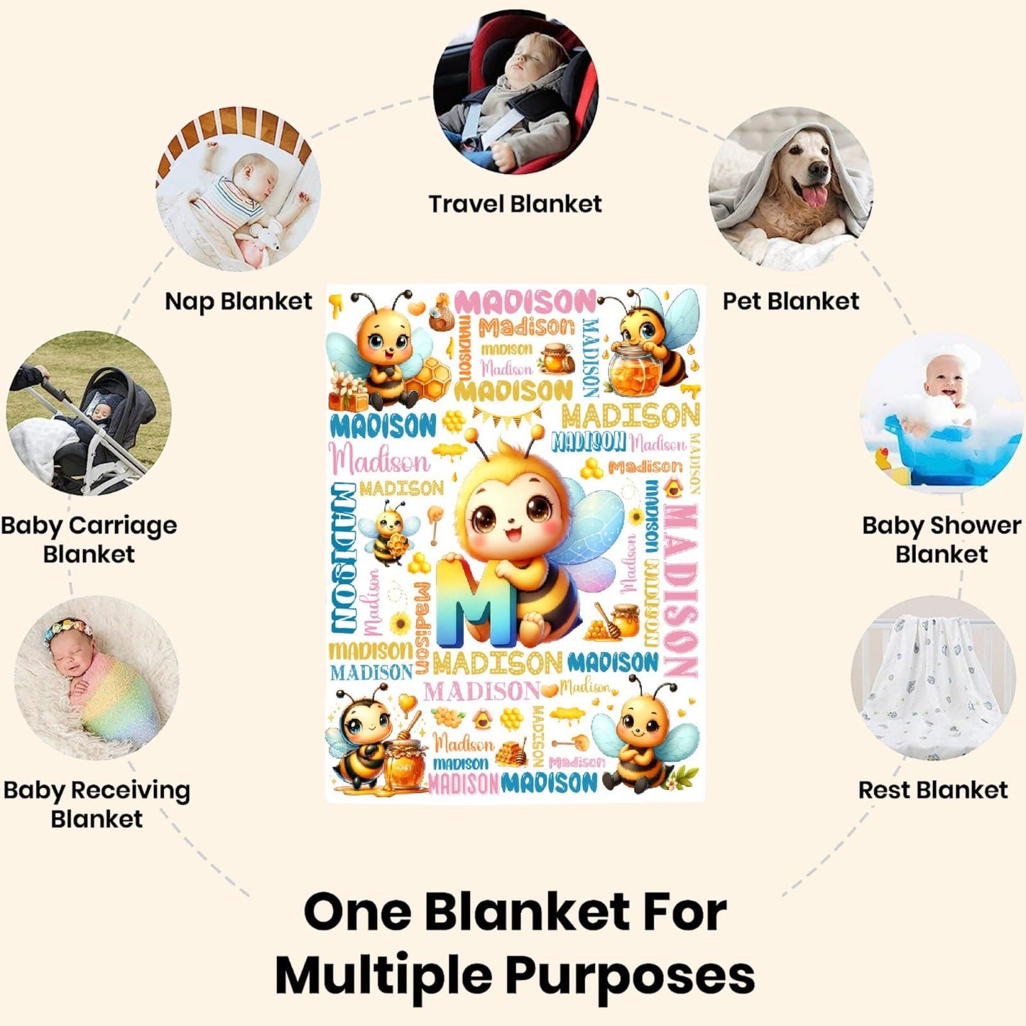 Custom Koala Blanket,Personalized Koala Gifts,Soft Flannel Throw for Bed Sofa,Lightweight,40 x 30in
