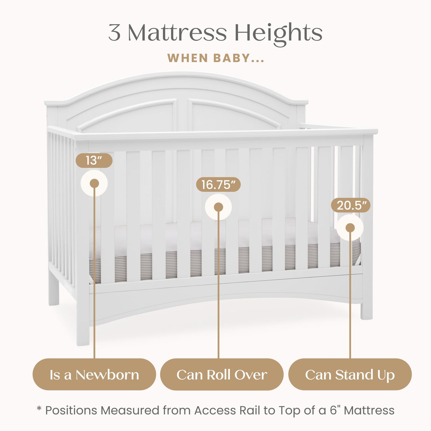 Delta Children Perry 6-in-1 Convertible Crib - Greenguard Gold Certified, Bianca White