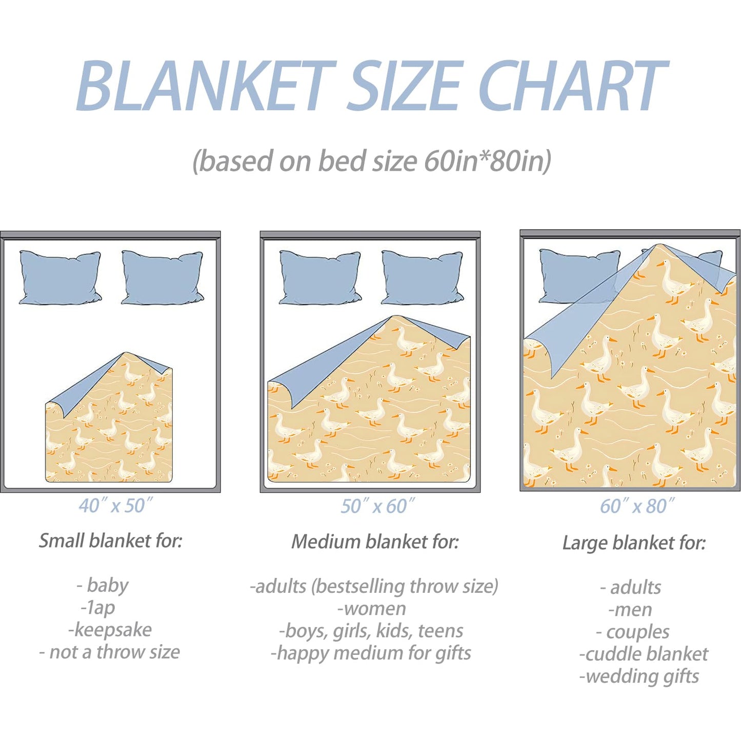 TRYYN Rustic Duck Pattern Throw Blanket for Couch Outdoor Camping Bedroom Decor, Cute Farm Animal Daisy Design, Super Soft Cozy Warm Fluffy Fleece Blankets Gifts for Kids Adults, 60x50 Inch