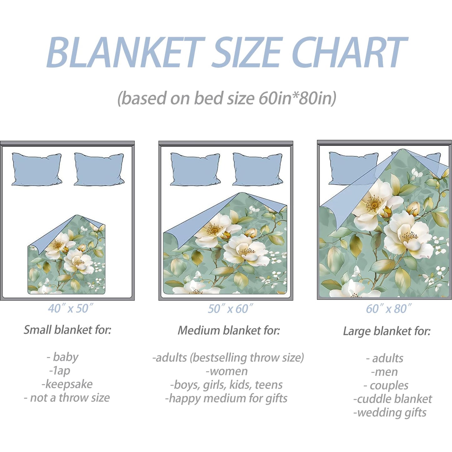TRYYN Elegant Blossom Floral Throw Blanket for Couch Picnic Camping Bedroom Decor, White Flowers on Mint Background, Super Soft Cozy Warm Fluffy Fleece Blankets Gifts for Kids Adults, 60x50 Inch