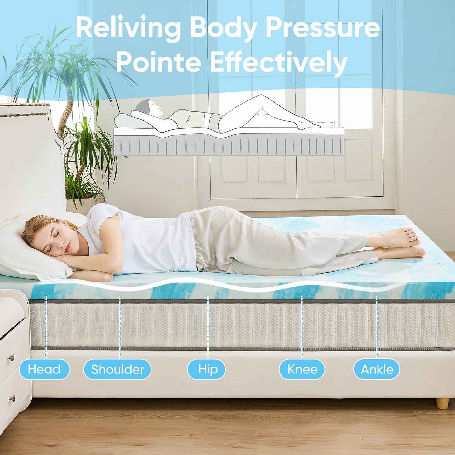 OLIXIS 3 Inch Queen Size Gel Infused Memory Foam Mattress Topper, a Soft Breathable Cooling Bed Pad, a Comfortable Bed Mattress Overlay for Bedroom, RV, Camper and Sleeper Sofa, CertiPUR-US Certified