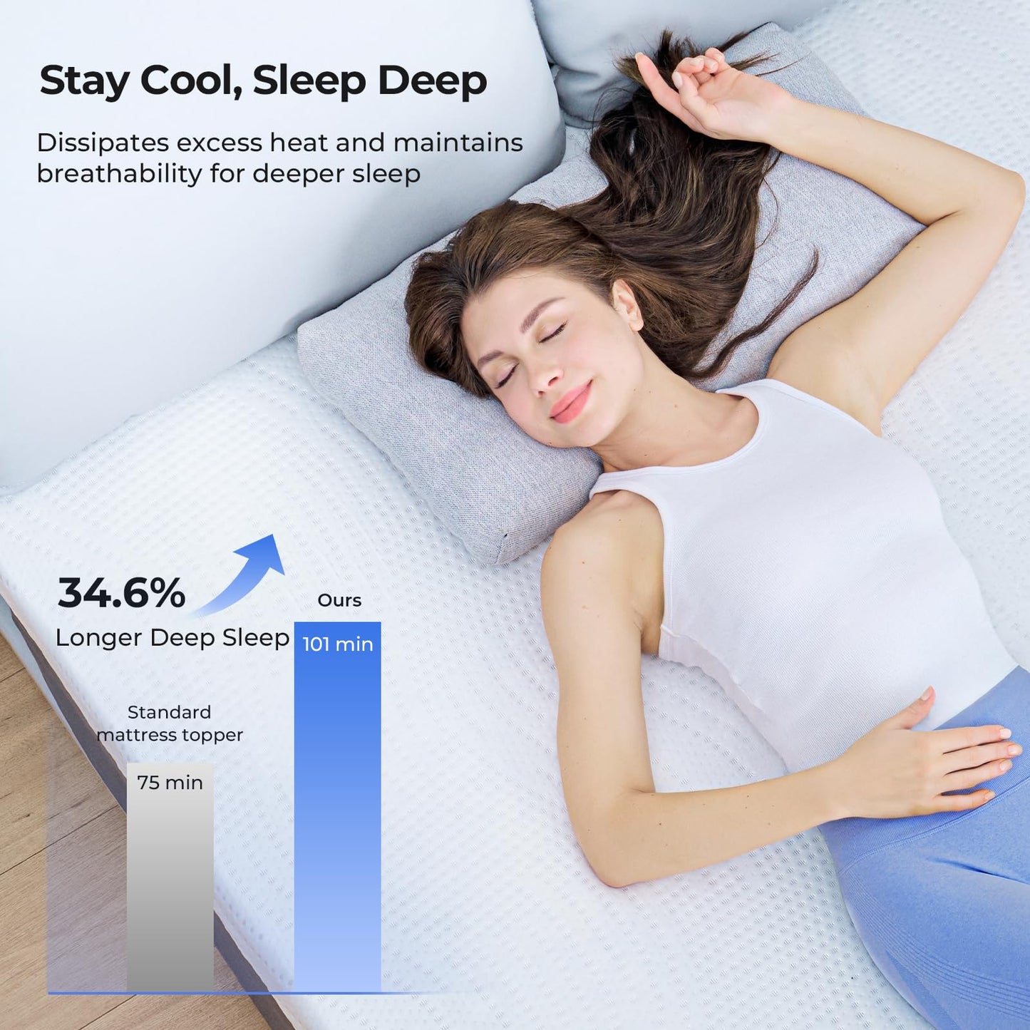HOMRELEXA Cooling Mattress Topper Queen Size 4 Inch, Cooling Gel & Bamboo Charcoal Memory Foam Mattress Topper for Back Pain Relief, Firm Dual-Layer Foam Bed Pad with Removable Cover