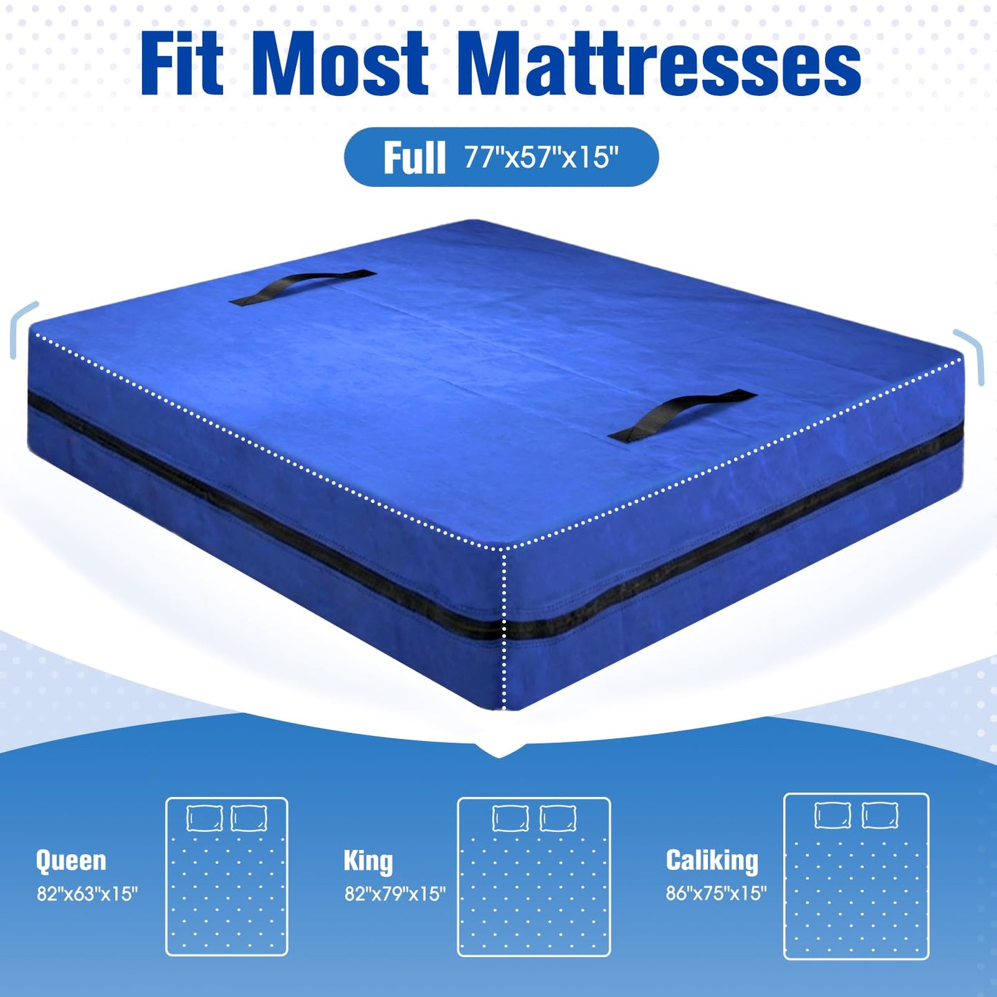 BlissTrends Extra Thick Mattress Bags for Moving and Storage, Waterproof Mattress Protector with Sturdy Handles & Reinforced Zipper, Heavy Duty Tarp Material Reusable Bed Cover (77"x57"x15" Full Size)