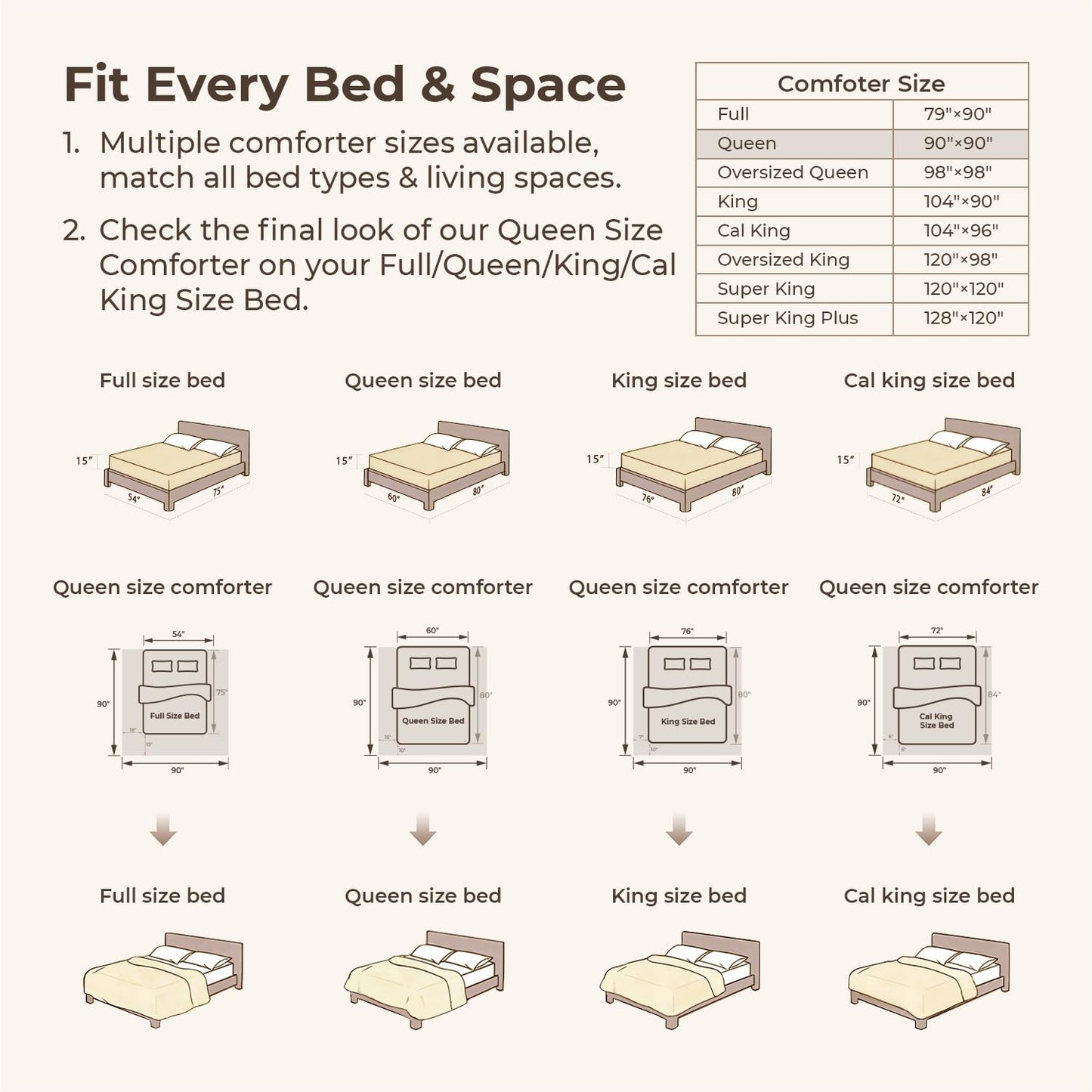 Litanika Queen Comforter Set Beige, 3 Pieces Cream Tufted Boho Farmhouse Bedding Comforter Sets, Lightweight Fluffy Comforter Bed Set for All Season (90x90In Comforter and 2 Pillowcases)