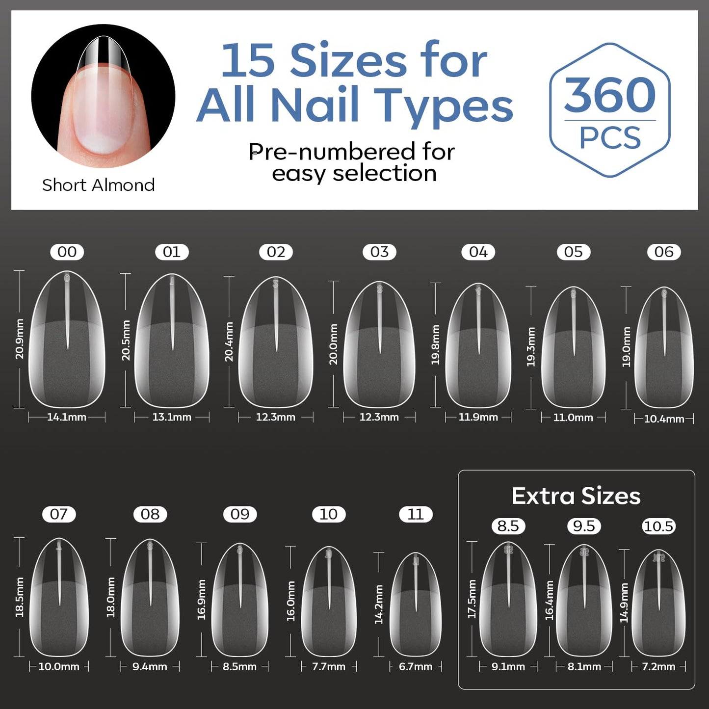 modelones Short Almond Nail Tips, 360pcs Pre-etched Clear Soft Press On Fake Nails Full Cover Half Matte Acrylic Gel Tips Extension for Salon & Home Use 15 Sizes