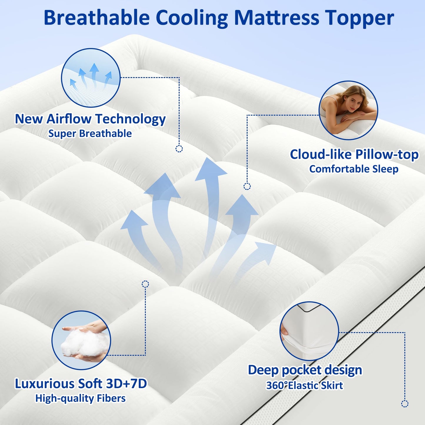 SurChic Twin XL Mattress Topper for Back Pain, Soft Extra Thick Pillow Top Mattress Pad Cover with 1000GSM Down Alternative Filler, Cooling Breathable Plush Bed Topper Protector (8-21" Deep Pocket)