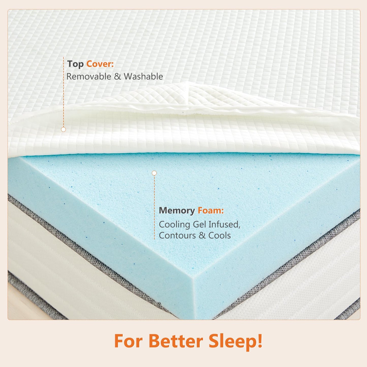 Sweetcrispy Memory Foam Mattress Topper Queen with Removable Soft Cover, 2 Inch Thick Gel Infused Cooling Toppers Pad for Queen Size Bed, Sleeper Sofa, RV, Camper, CertiPUR US Certified, Ventilated