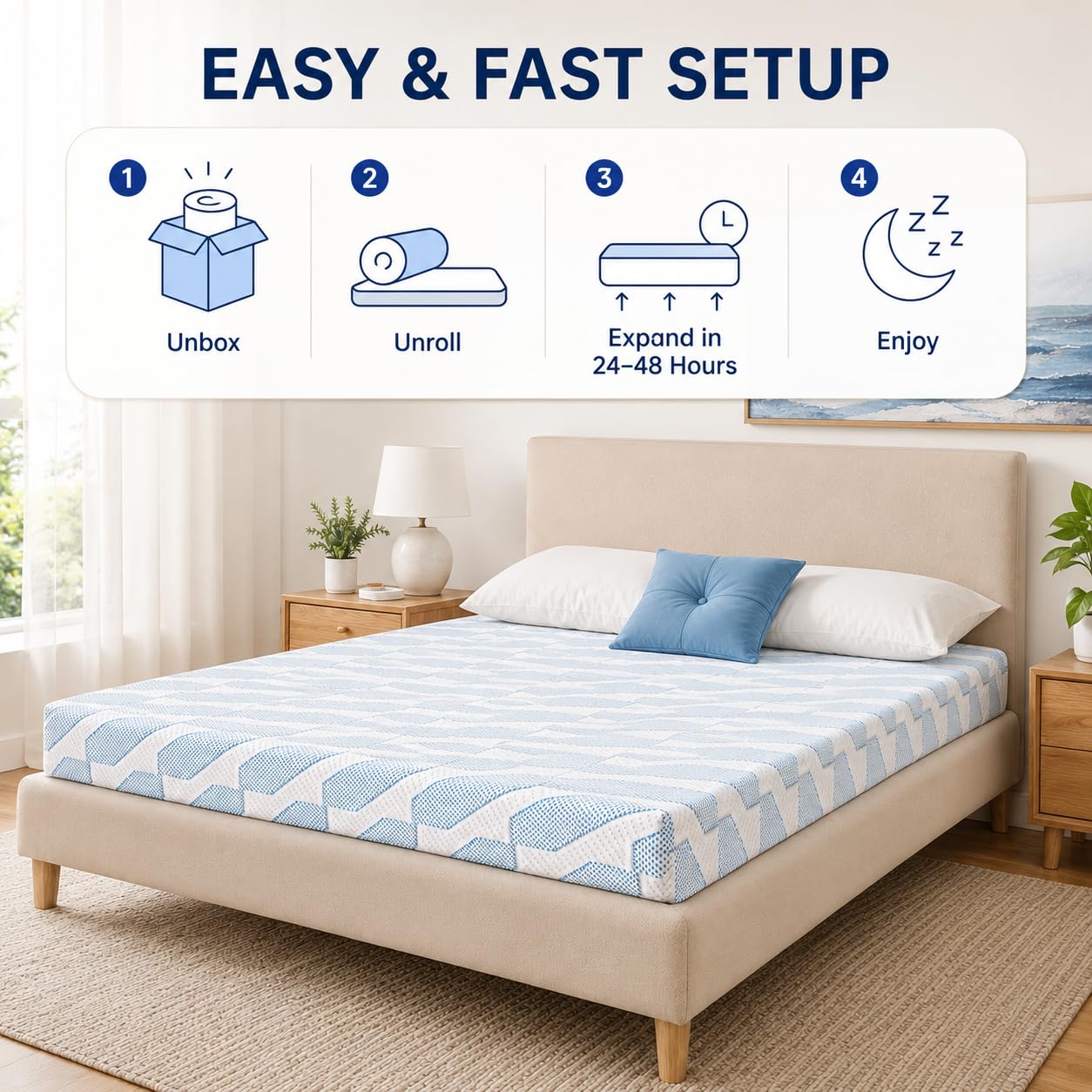 6 Inch Twin Mattress, Twin Size Memory Foam Mattress in a Box, Twin Mattress 6 Inch with Cooling Gel Foam, Medium Firm Support Foam Bed for Pressure Relief, CertiPUR-US Certified, 75" L x 38" W