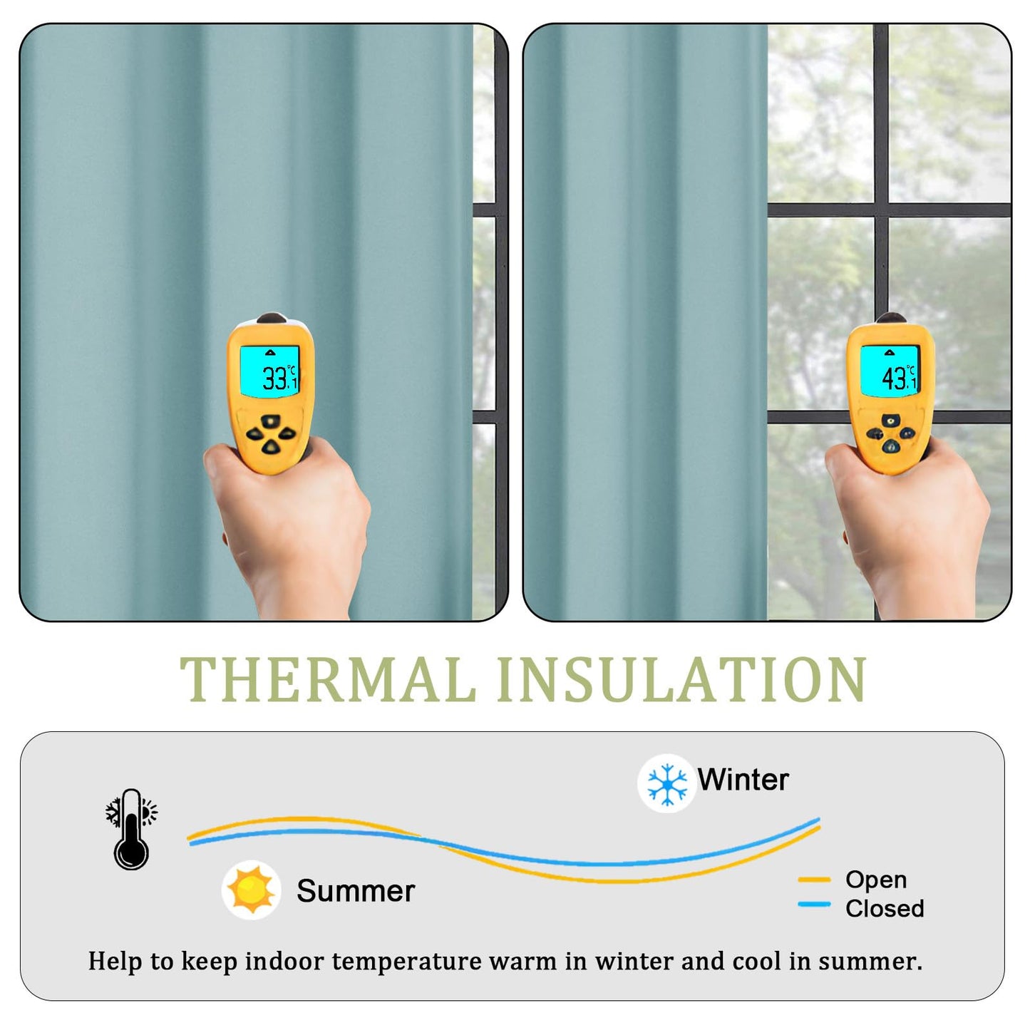 OWENIE Sally Aqua Short Blackout Curtains for Bedroom Living Room 45 Inch Length 2 Panels Set, Solid Energy Saving Insulated Bathroom Window Treatment Curtains Blackout Drapes, 2 Pcs W40 x L45