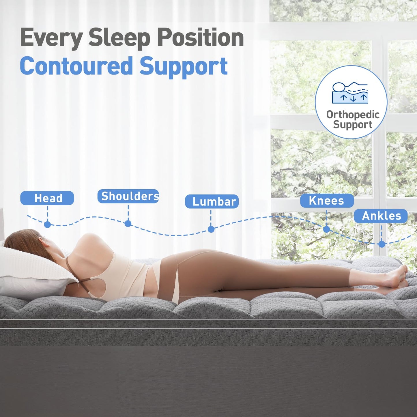 Dual Layer 3 Inch Memory Foam Mattress Topper Full Size, 2 Inch Cooling Gel Memory Foam Plus 1 Inch Pillow Top Mattress Pad Cover, with 8-21 Inch Deep Pocket, Grey