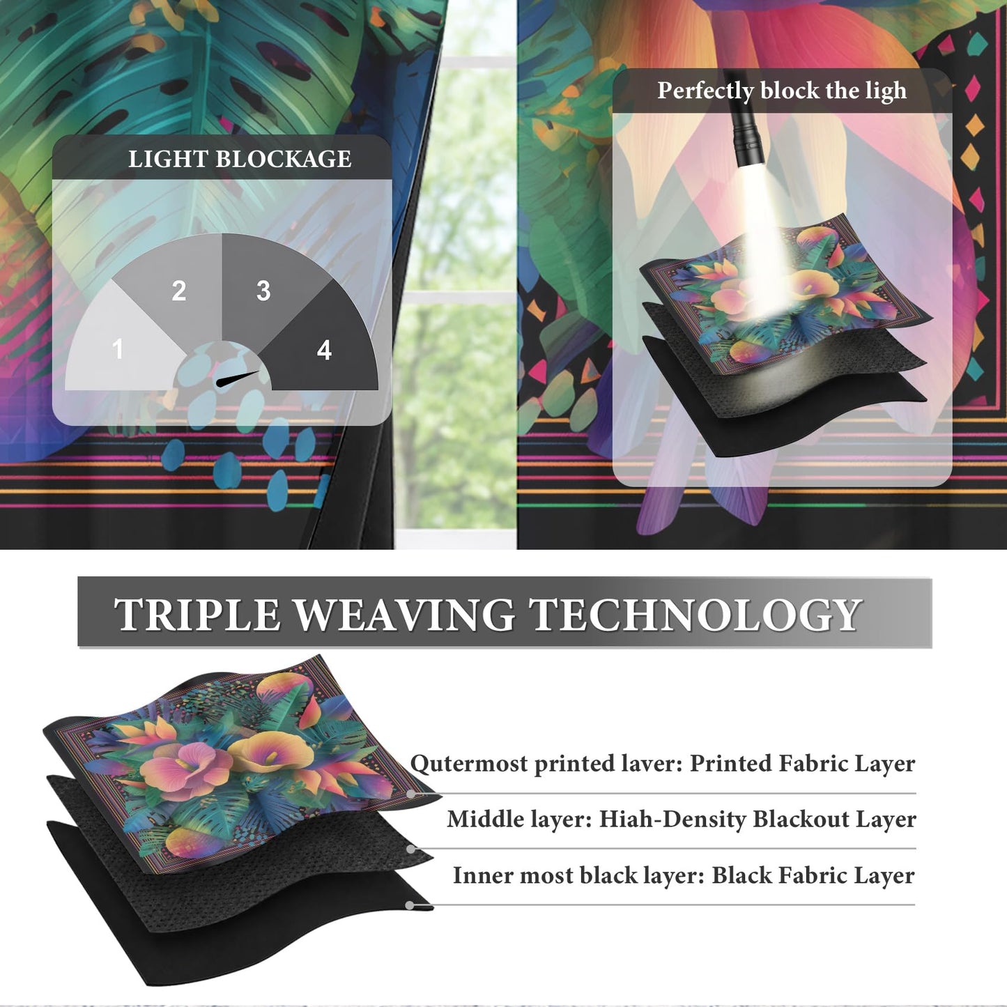 Neon Tropical Blackout Curtains for Bedroom 84 inch Long, Flower Plant Patterned Curtain Thermal Insulated Room Darkening Window Drapes for Living Room 2 Panels cc146ll1Y