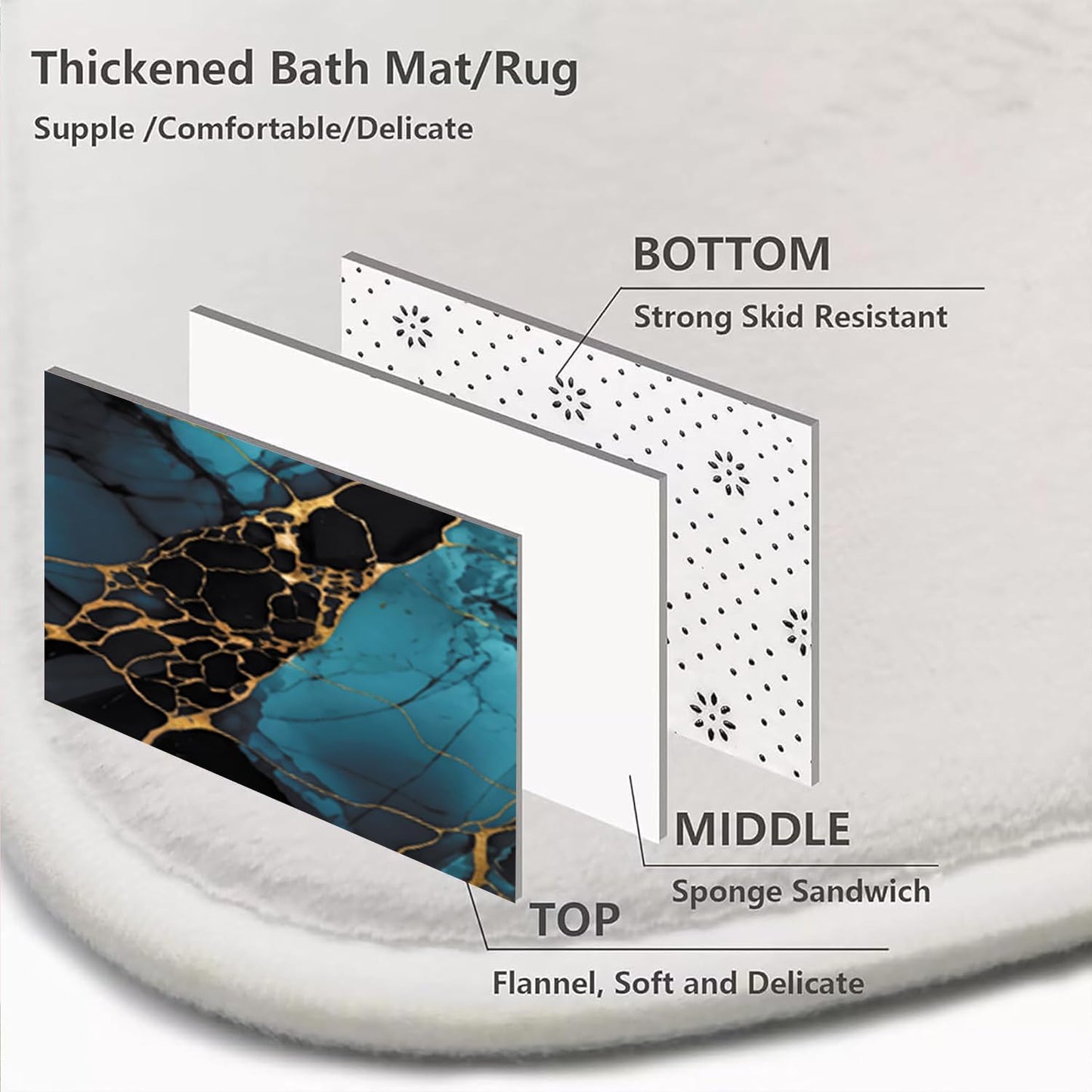 NBVKO 4 Pcs Navy Marble Shower Curtain Sets with Rugs Gold Bathroom Sets with Shower Curtain and Rugs Modern Abstract Bathroom Decor Accessories Shower Curtains for Bathroom Toilet Lid Cover