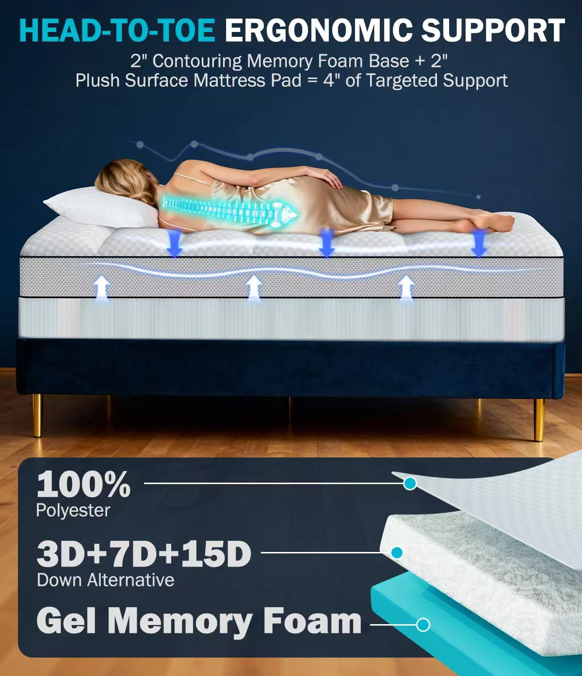 Panyu Dual Layer 4 Inch Memory Foam Mattress Topper King Size, 2" Cooling Gel Memory Foam & 2" Pillow Top Mattress Pad Cover for Back Pain Relief, Deep Elastic Pocket, Medium Support, White