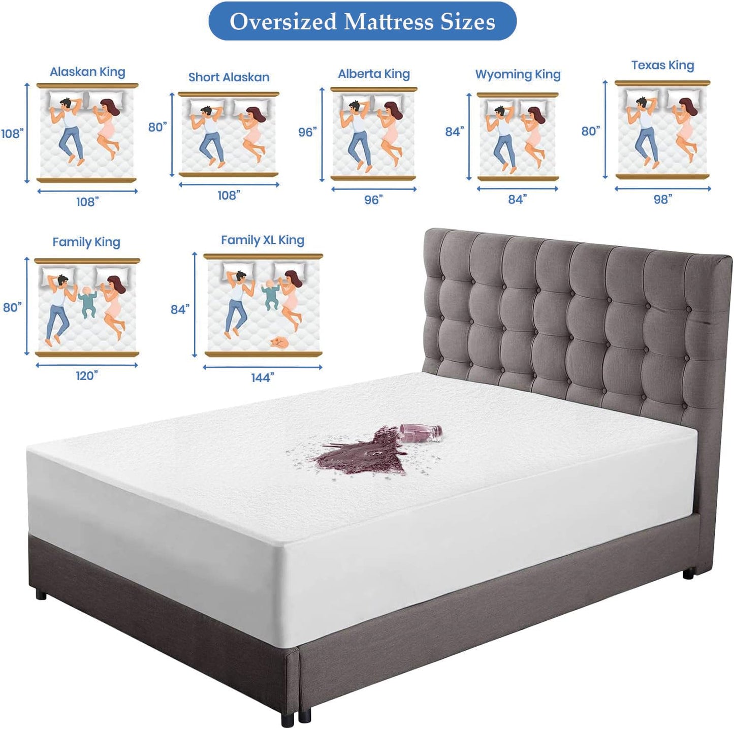 Comfort Beddings 100% Organic Cotton Mattress Protector Short Alaskan King Mattress Cover 250GSM, Waterproof, Noiseless Fitted Bed Cover Protector with 15" Deep Pocket
