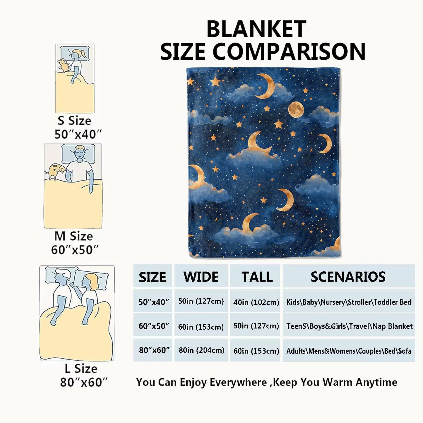 VODRM Moon Cloud Stars Blanket Dreamy Night Sky Throw Blankets Gifts for Girls Boys Adults Lightweight Soft Fleece Cozy for Sofa Couch Bed Room Travel Birthday Party Decor 50x60in
