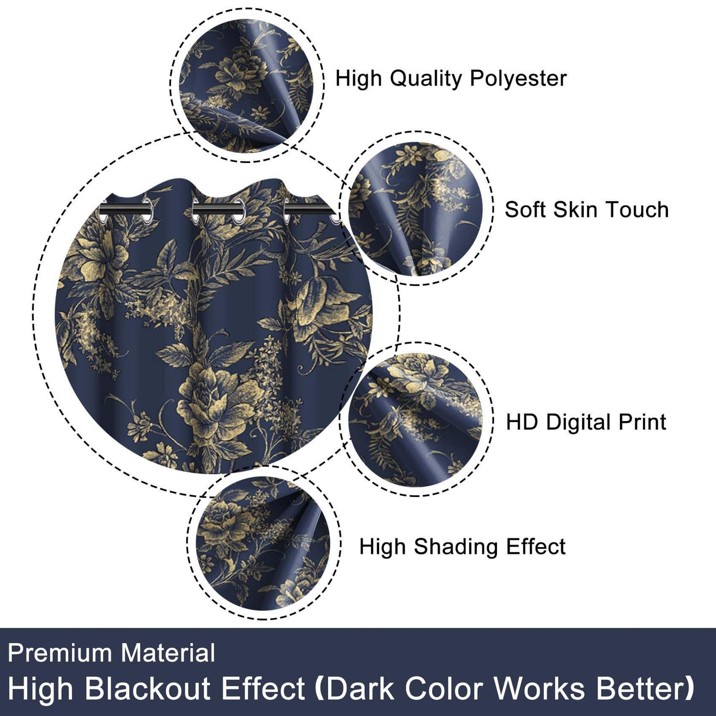 Baocicco Blackout Floral Curtains for Bedroom, 45 inch Long Printed Flower Black Out Curtains, French Country Window Treatment Farmhouse Drapes Set 2 Panels Blue 21Wx45L