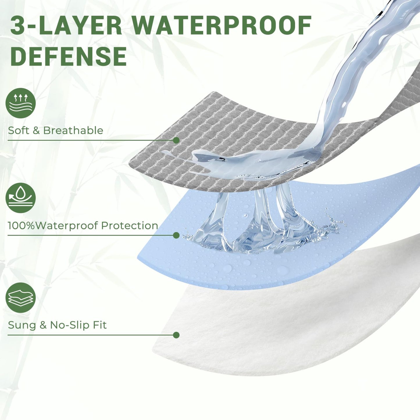 King Waterproof Mattress Protector, Tencel Bamboo Cooling Breathable Mattress Cover with Deep Pocket, Noiseless Fitted Mattress Pad, Soft Mattress Procter King Size Bed, 78"x80"