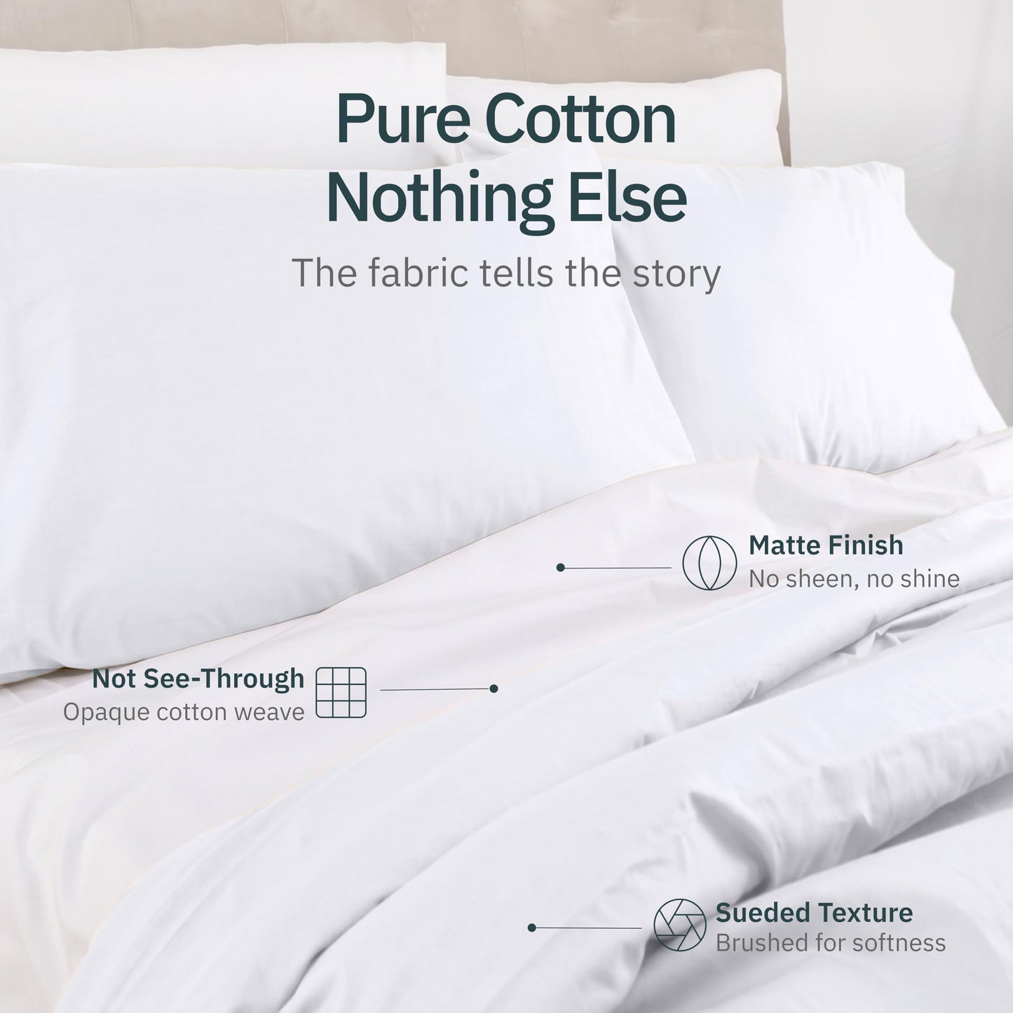 Super Soft 100% Cotton Queen Sheet Set - 4 Pcs - Durable Sheets, Deep Pockets, Easy Fit, Lightweight & Breathable, Suitable For Hot Sleepers & All Seasons, Minimal Wrinkles - White