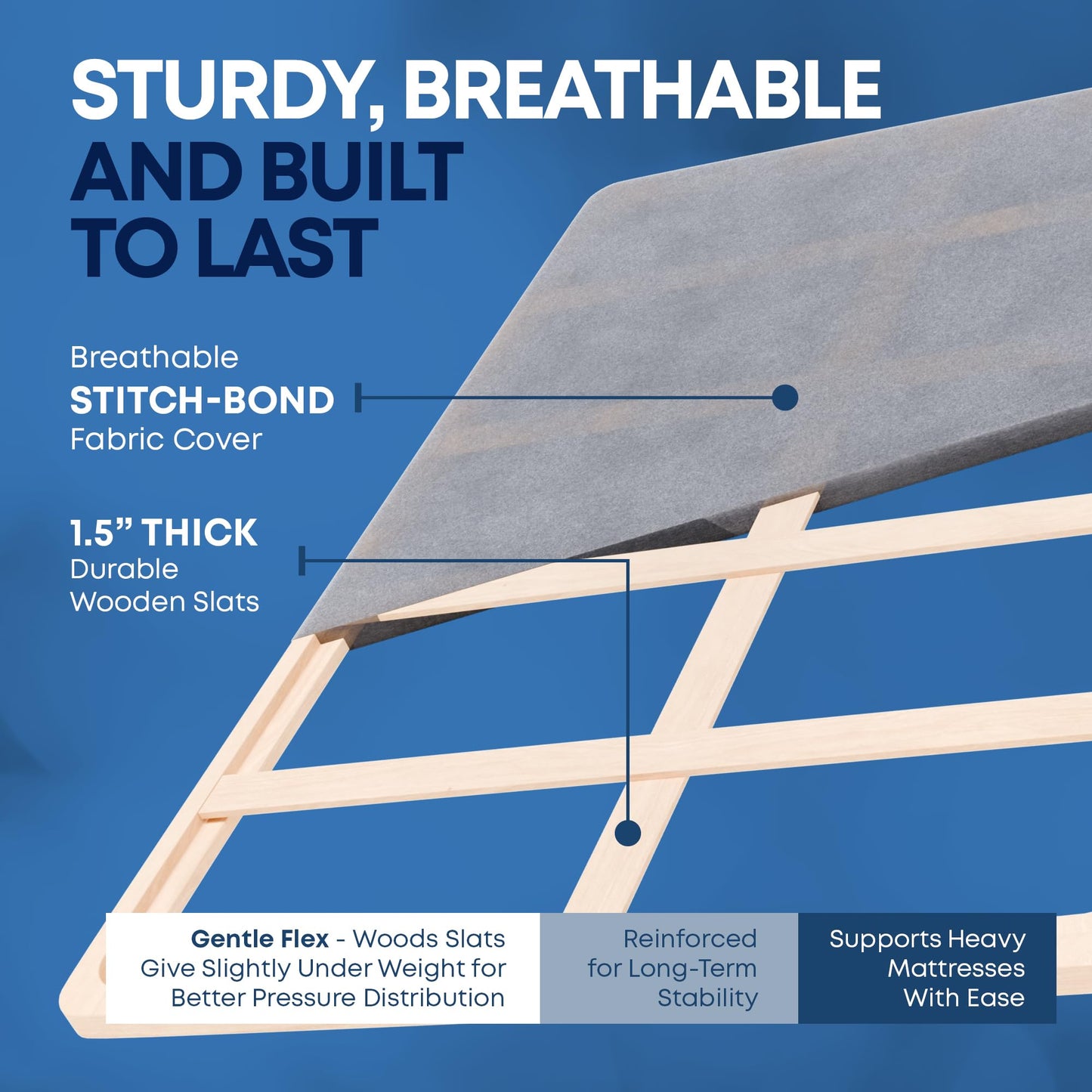 Greaton, 1.5" Split Wood Bunkie Board King Size Bed, Under Mattress Support, Fully Assembled, Fabric Ventilation Cover-Replaces Wooden Slats or Box Spring for Bed Frames
