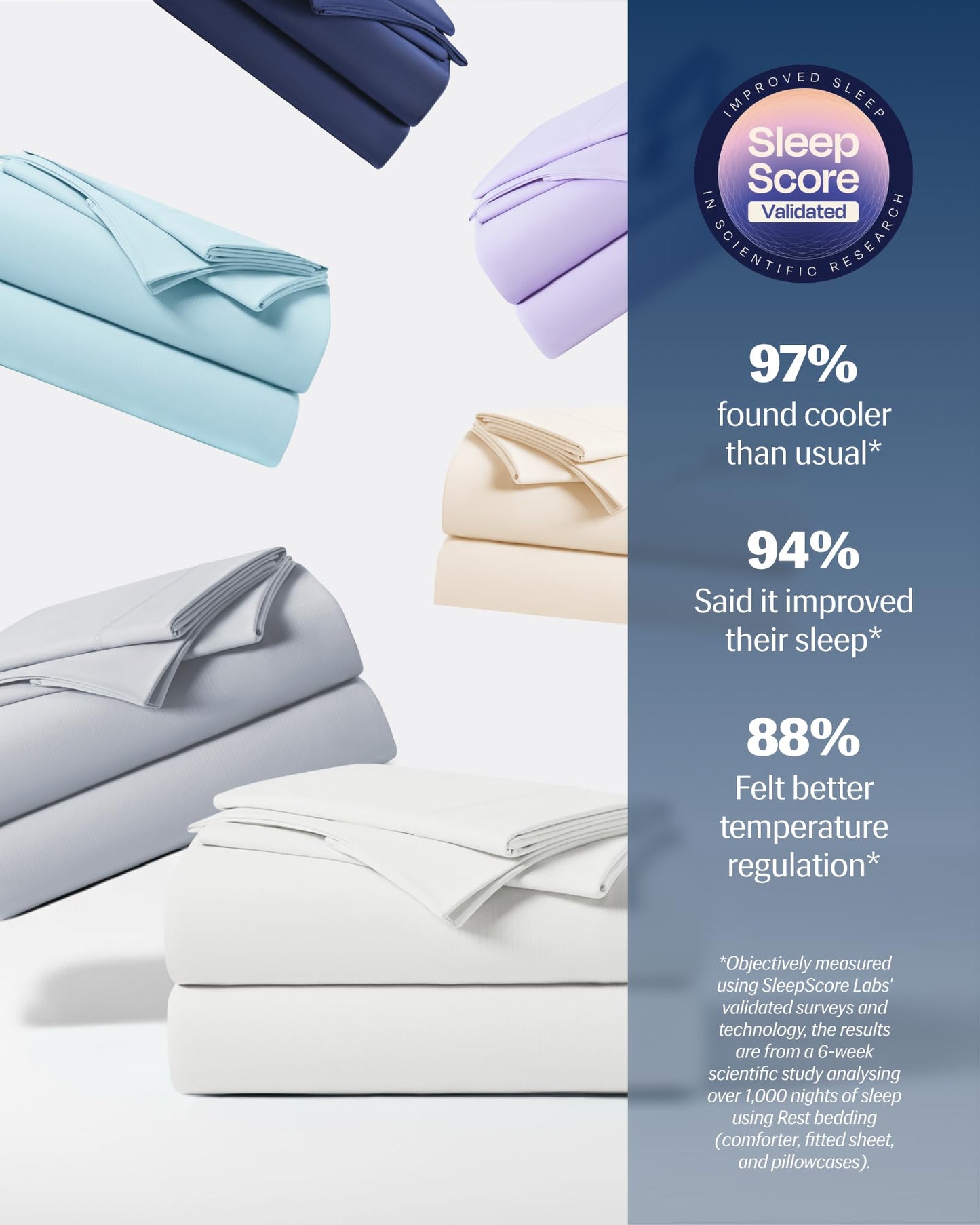 REST® Evercool®+ Cooling Sheet Set, King Size, Arctic White, Breathable Bed Sheets for Hot Sleeper and Night Sweats, with Pillowcases, with Ionic+ Self-Cleaning Silver Yarn for Sensitive Skin, 4PCS