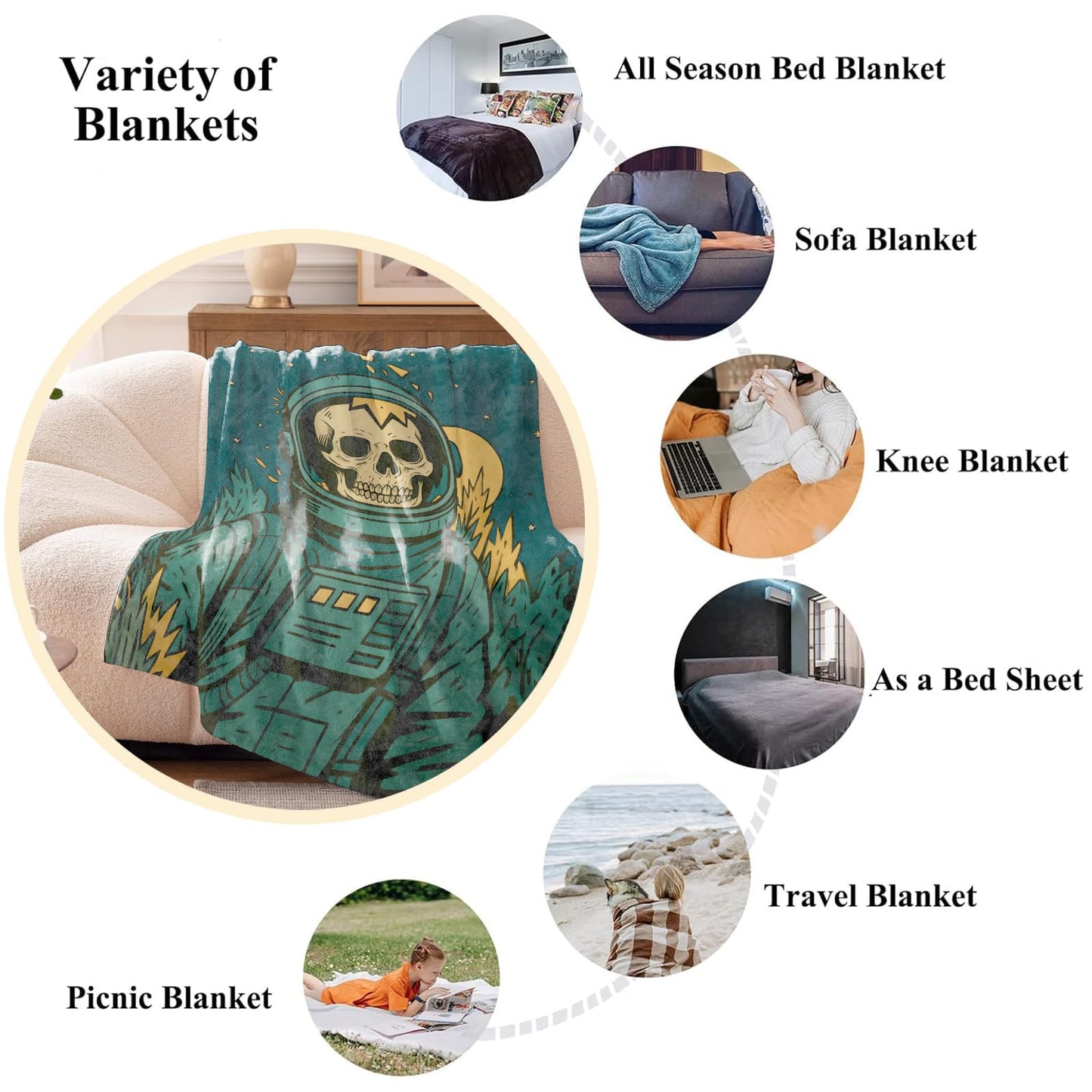 Wanoryer Cool Skull Astronaut Blanket, Comfy & Warm Flannel Space Explorer Skeleton Throw Blanket for Couch, Gifts for Men Boys Kids, Soft Lightweight Travel Bed Couch Blankets for Decor 50"×60"