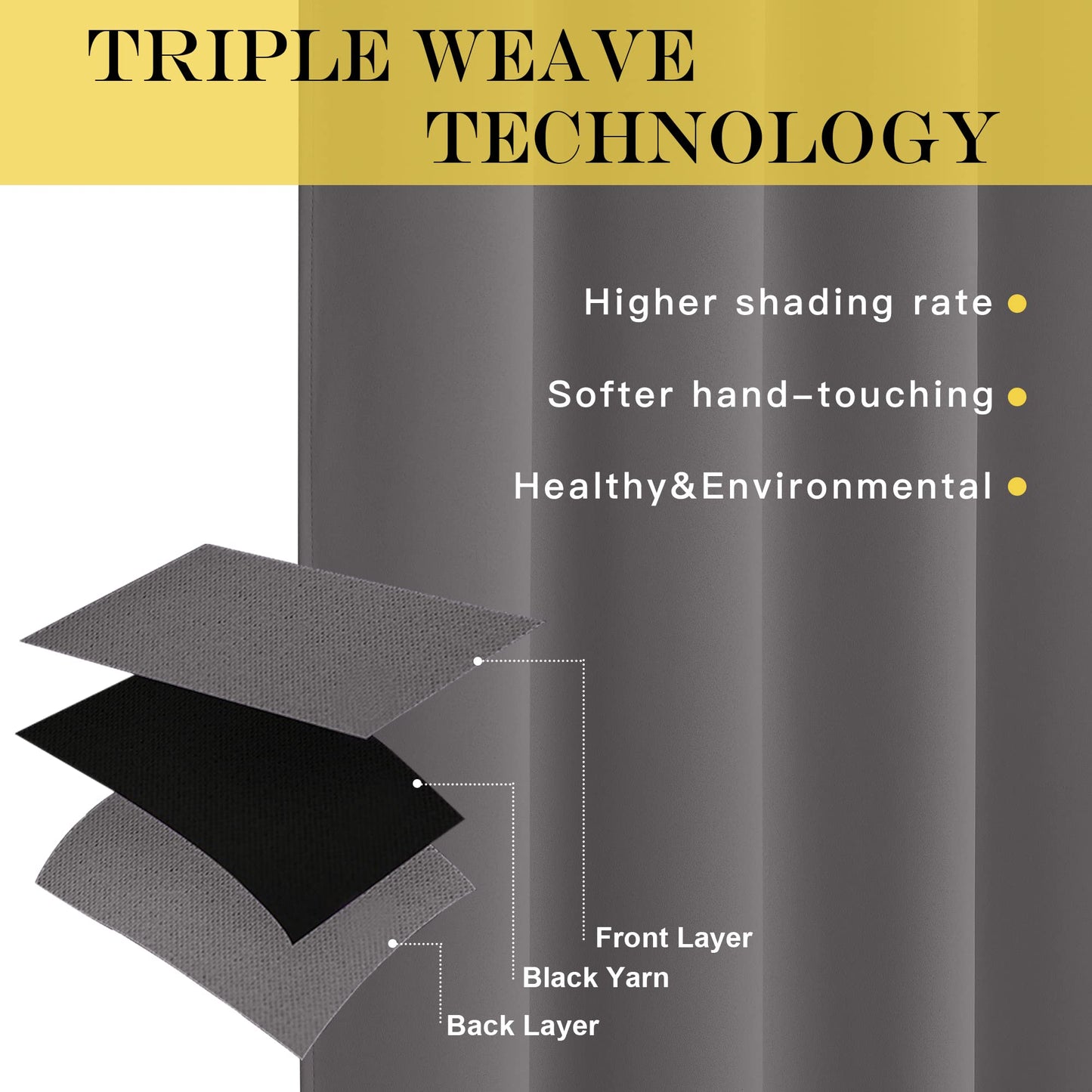 NICETOWN Grey Blackout Curtain 84 inches Long for Bedroom - Thermal Insulated Window Treatment with Grommet Room Darkening Thermal Insulated Panel for Living Room, W52 x L84, 1 Panel