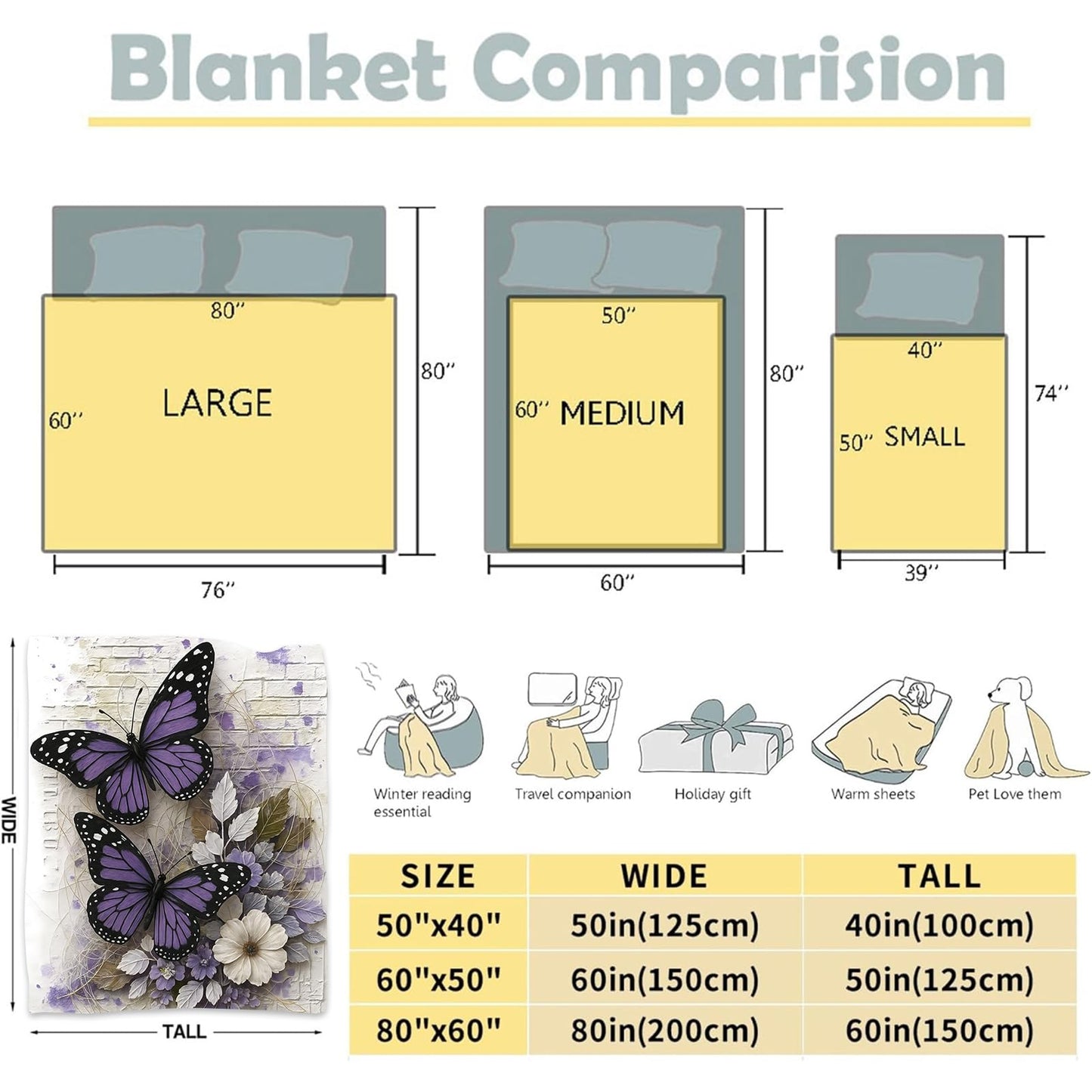 WKEDIN Purple Butterfly Blanket,50x60in,Cozy Flannel Throw with Elegant Monarch Butterflies White and Lavender Flower Design,Soft Lightweight Gifts Blankets for Women,Sofa Bed Travel Rustic Decor