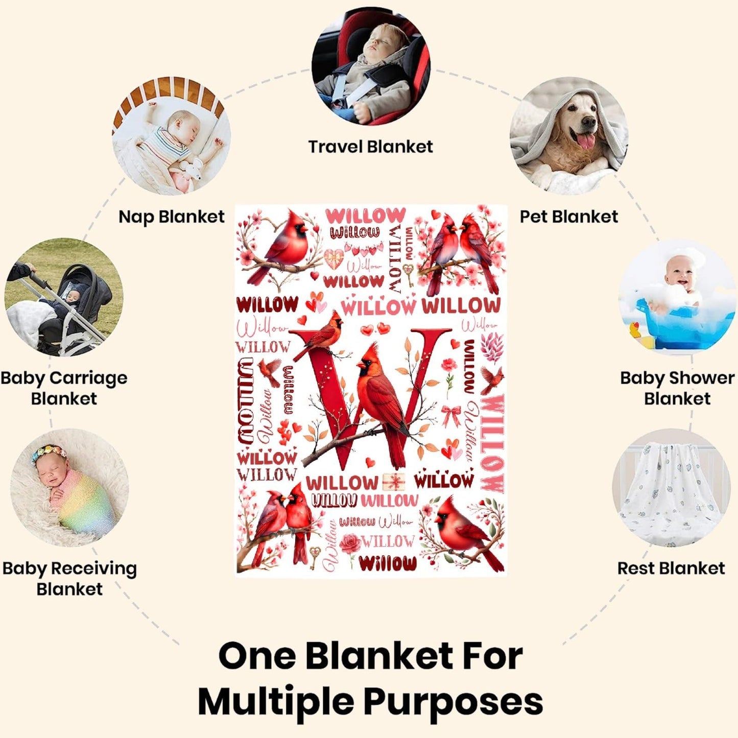 Custom Valentine's Day Blanket,Personalized Couple Gifts for Boyfriend Girlfriend,Soft Flannel Throw for Bed Sofa,Lightweight,40 x 30in