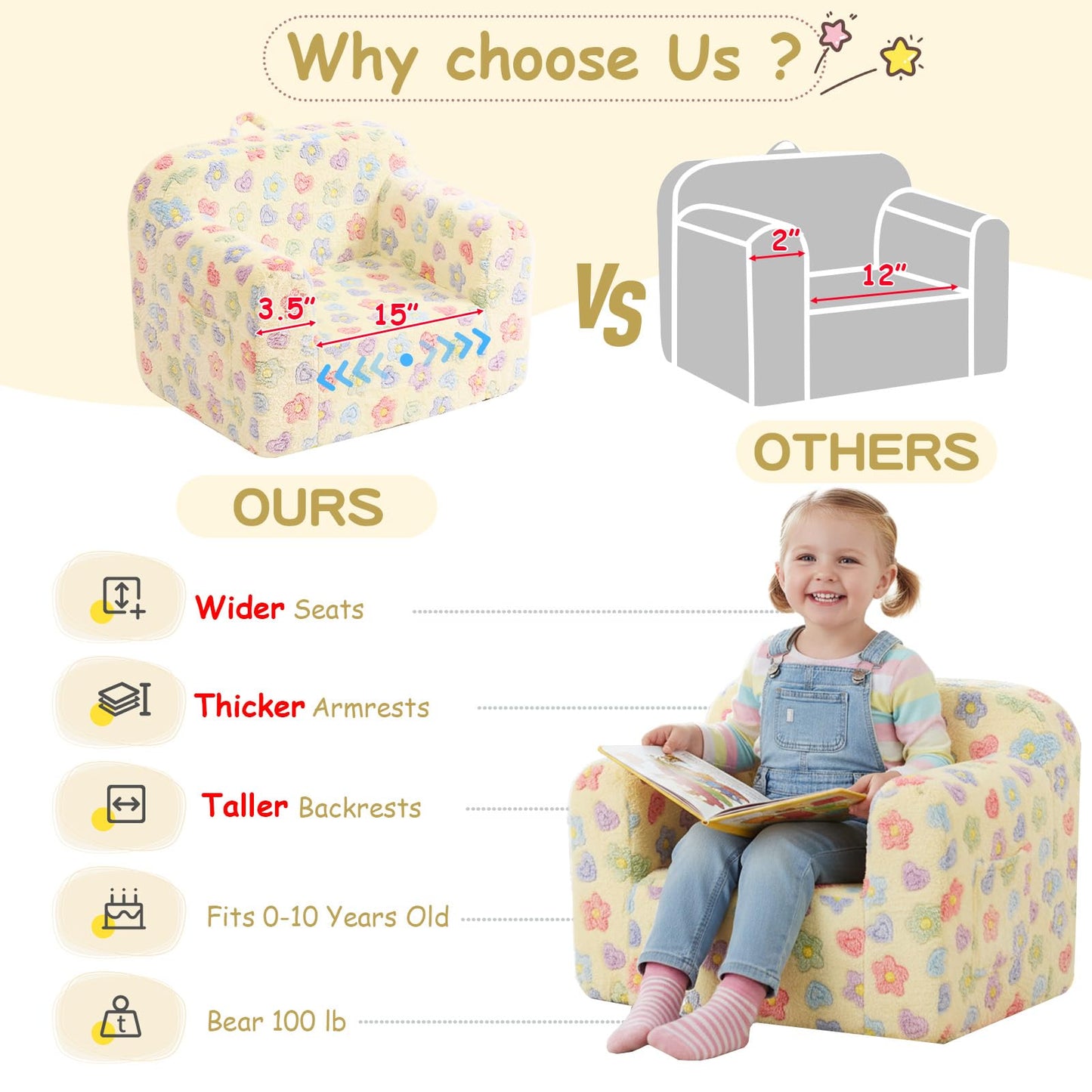 Tiita Kids Sofa, Childrens Couch with Carry Handle, Portable Toddler Foam Sofa Couch, Lightweight Kids Chair for Playroom, Dorm Room, Small Space, Flower