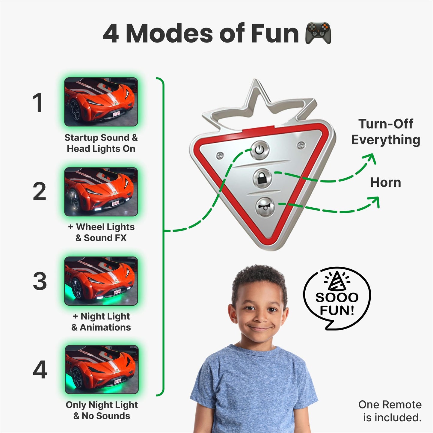 Cilek GTS EV Twin Race Car Bed for Boys with Remote Control, LED Lights & Sounds, Vegan Leather Headboard, Guardrails, Non-Toxic, Fits Twin Mattress, 250 lbs. Capacity, Suitable for ages 3-12, Black