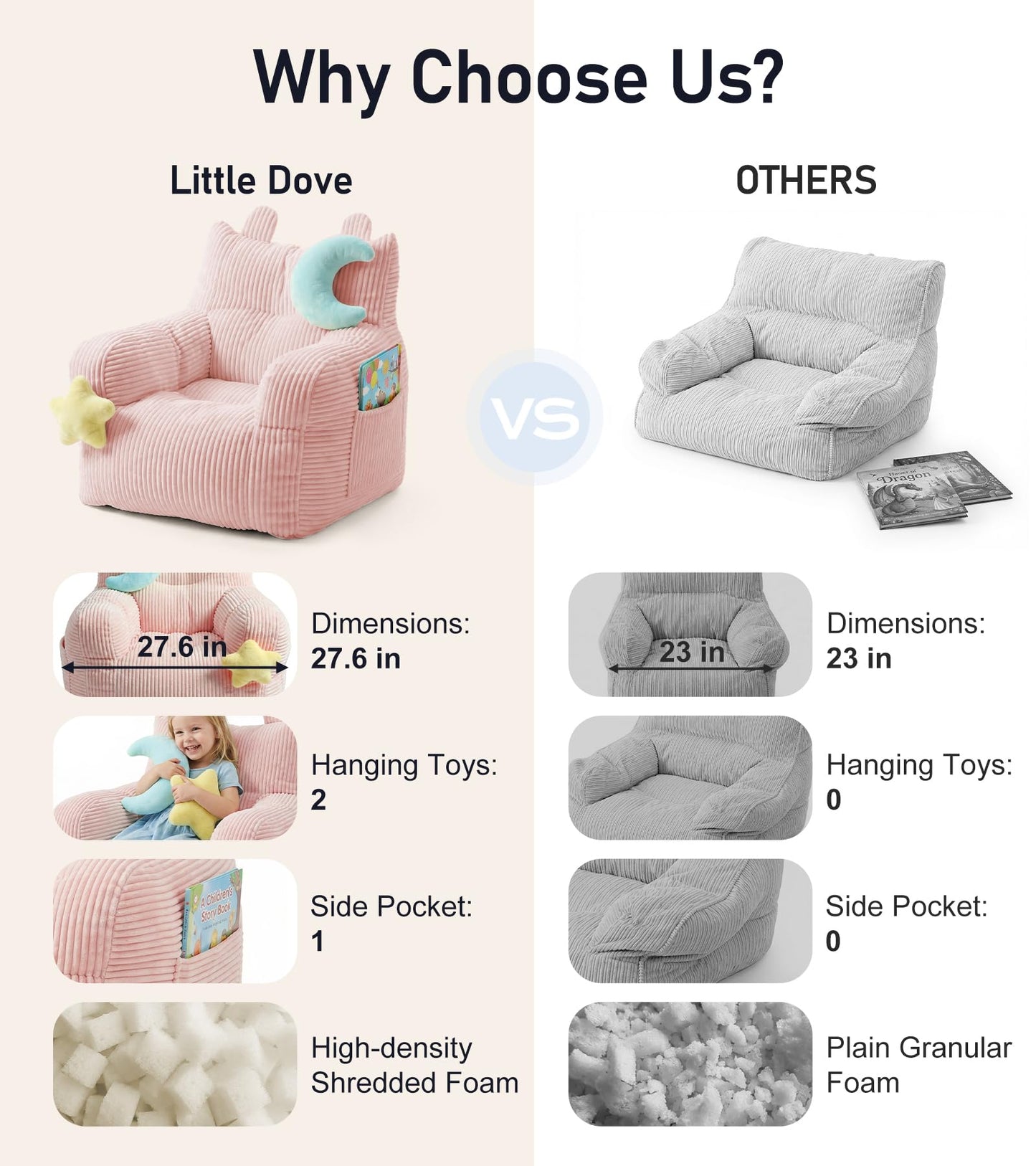 little dove Bean Bag Chairs for Kids, Comfy Bean Bag Chair with 2 Plush Toys, Toddler Chair with Pocket, Stuffed Lazy Sofa with Filler for Boys and Girls, Kids Chairs for Gaming, Reading, Pink