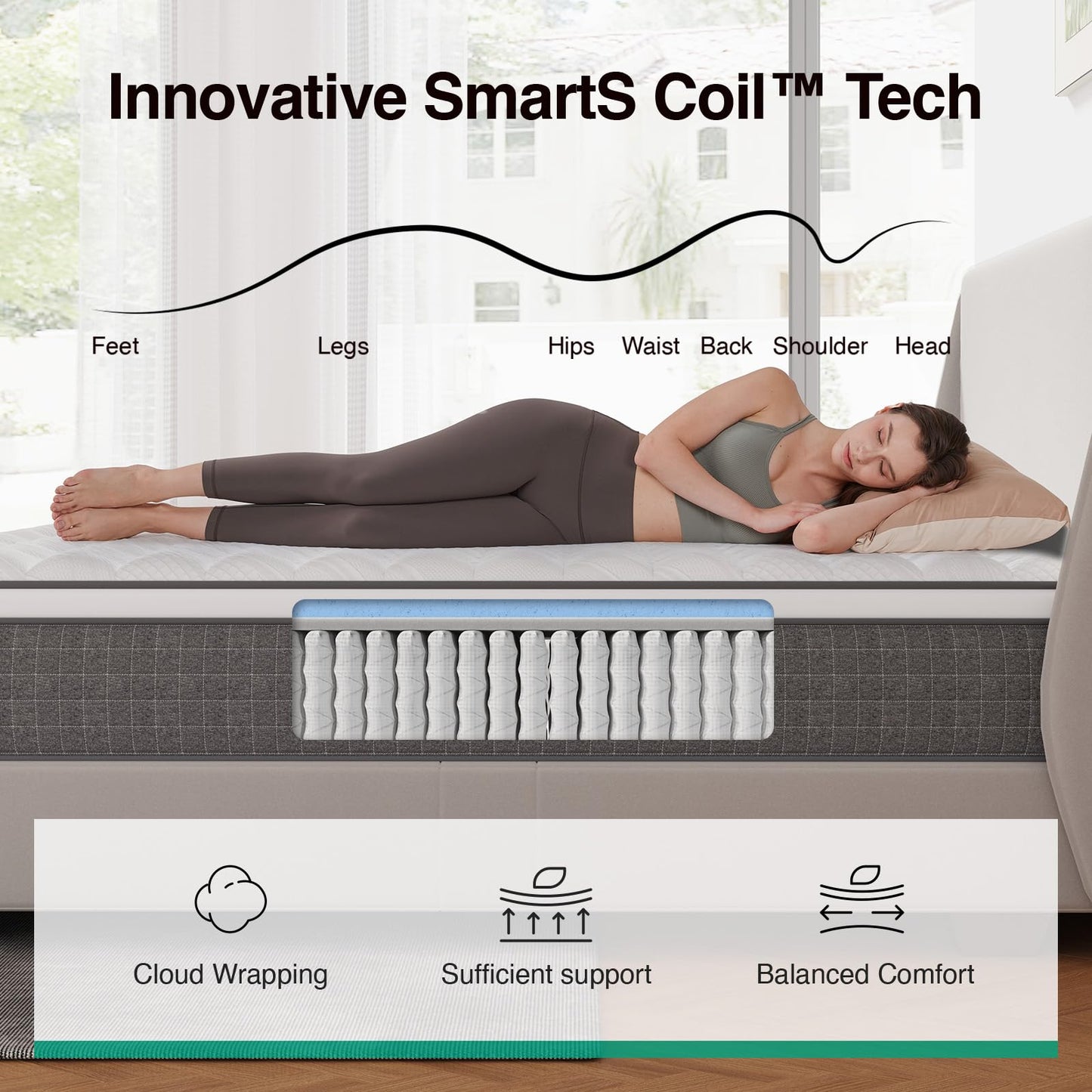 Novilla 12 Inch Twin Hybrid Mattress,Twin Size Mattress with Pocketed Coils, Gel-Infused Memory Foam & Cool-Touch Nylon Cover for Balanced Support & Spinal Alignment CertiPUR-US Certified