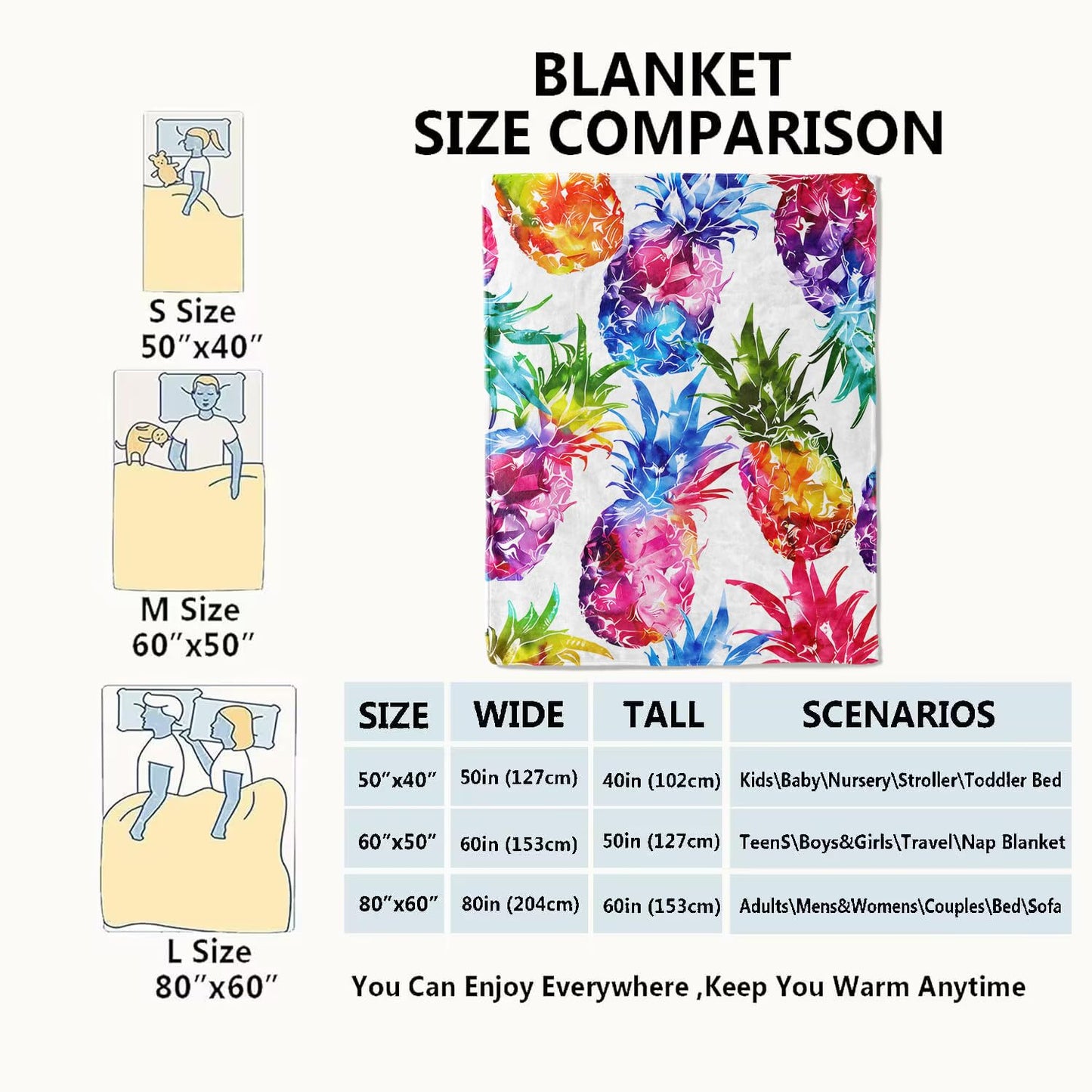 VODRM Pineapple Blanket Vibrant Tropical Fruit Throw Blankets with Rainbow Hues,Birthday Gifts for Kids Adult & Food Lovers,Lightweight Soft Fleece,for Sofa Couch Bed Room Summer Decor 50x60in