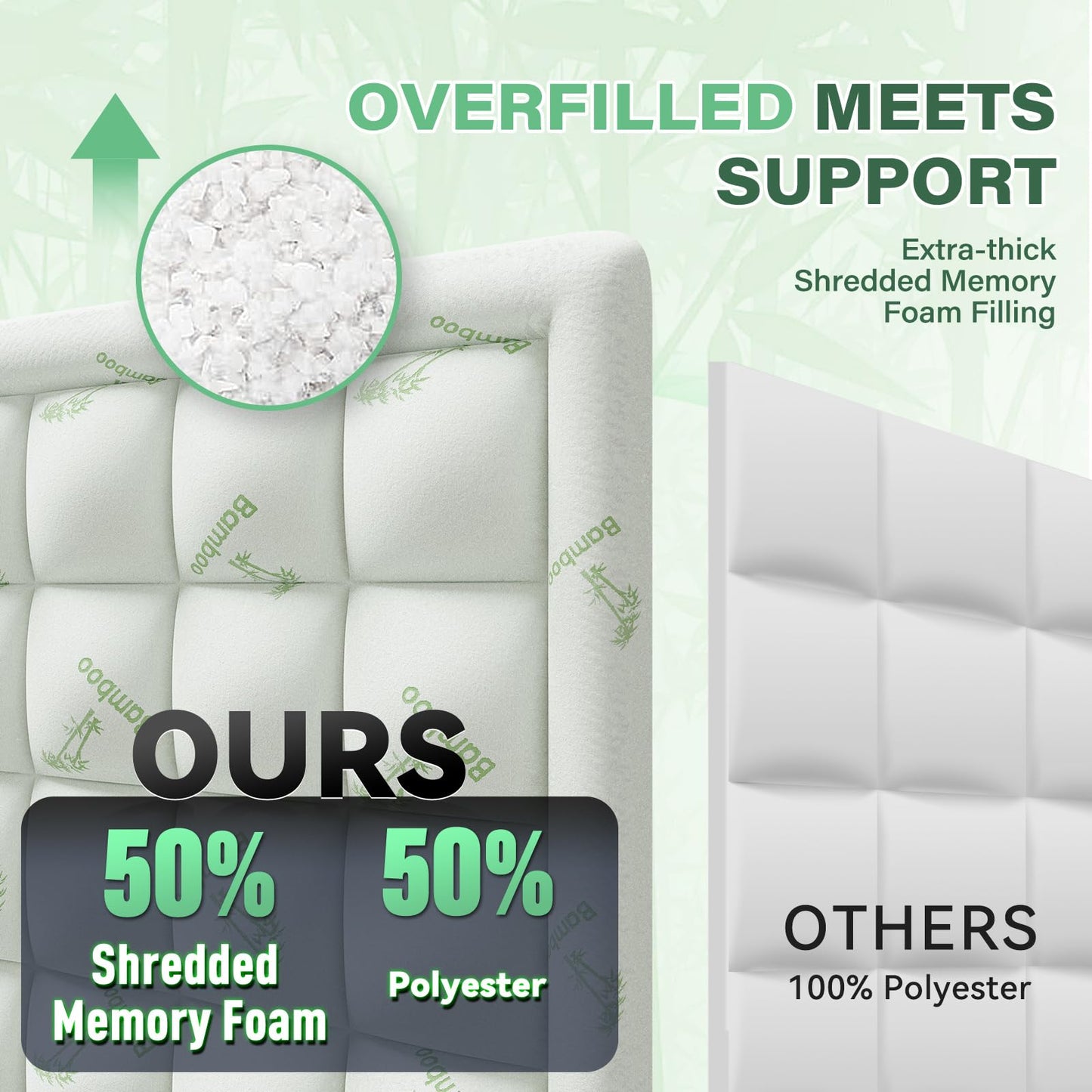 Anluoer Queen Mattress Topper Memory Foam, Rayon Derived from Bamboo Pillow Top Mattress Topper for Back Pain Relief, Cooling Soft Mattress Pad with 8-21" Deep Pocket, 60x80 Inches, White