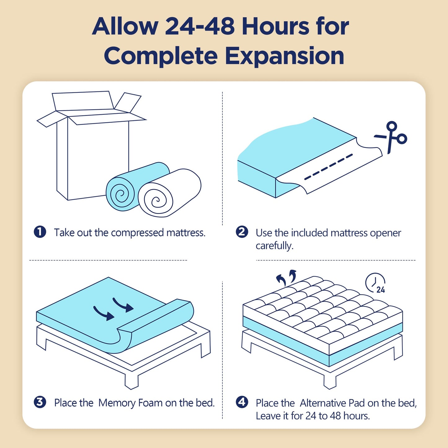 Vine Voice Dual Layer 4 Inch Memory Foam Mattress Topper Twin XL for College Dorm, 2 Inch Cooling Gel Memory Foam and 2 Inch Down Alternative Pillow Top Mattress Pad Cover 8-24 Inch Deep Pocket