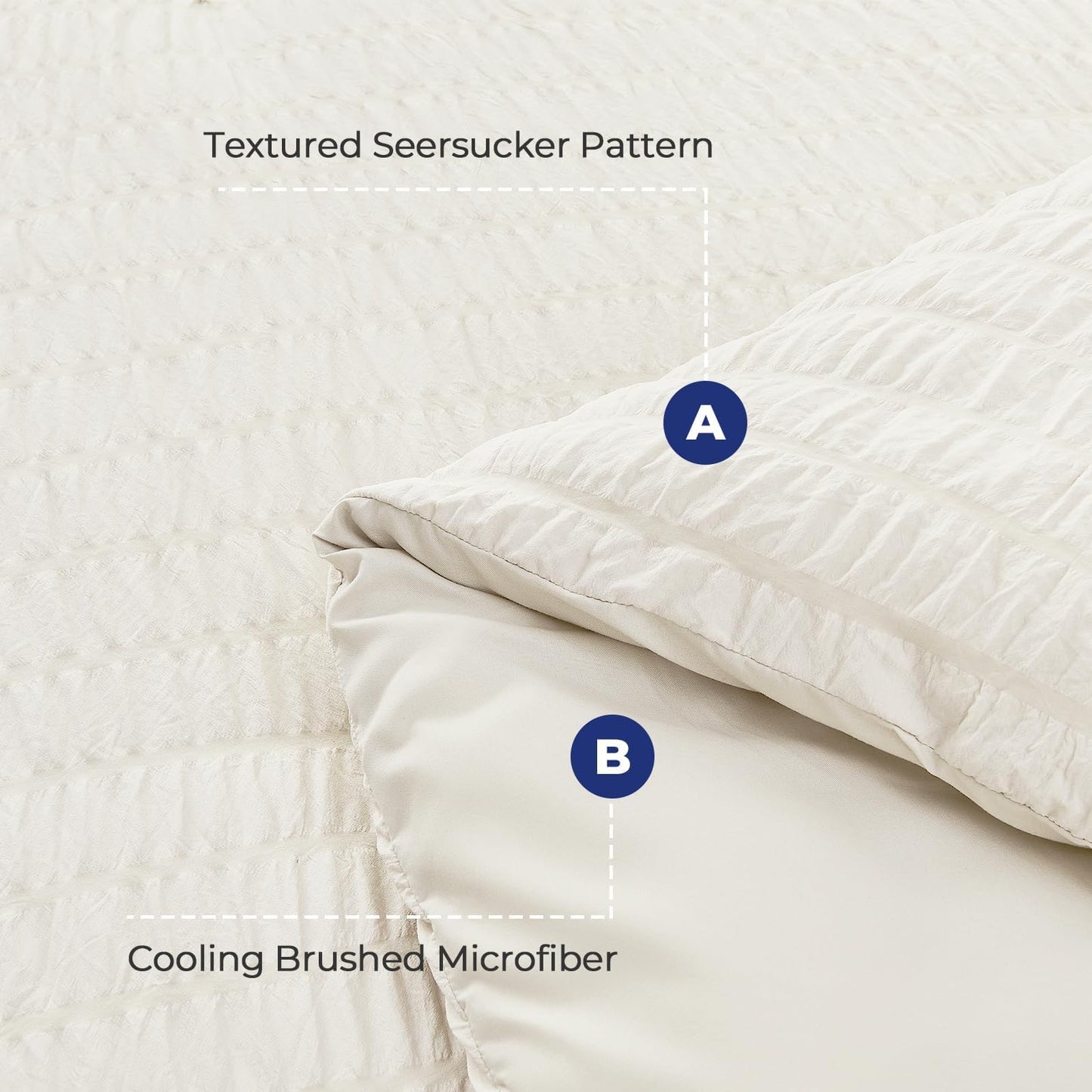 HYMOKEGE Ivory Oversized Queen Comforter Set Seersucker 7 Pieces, All Season Luxury Bed in a Bag for Bedroom, Bedding Set with Comforter, Sheets, Pillowcases & Shams