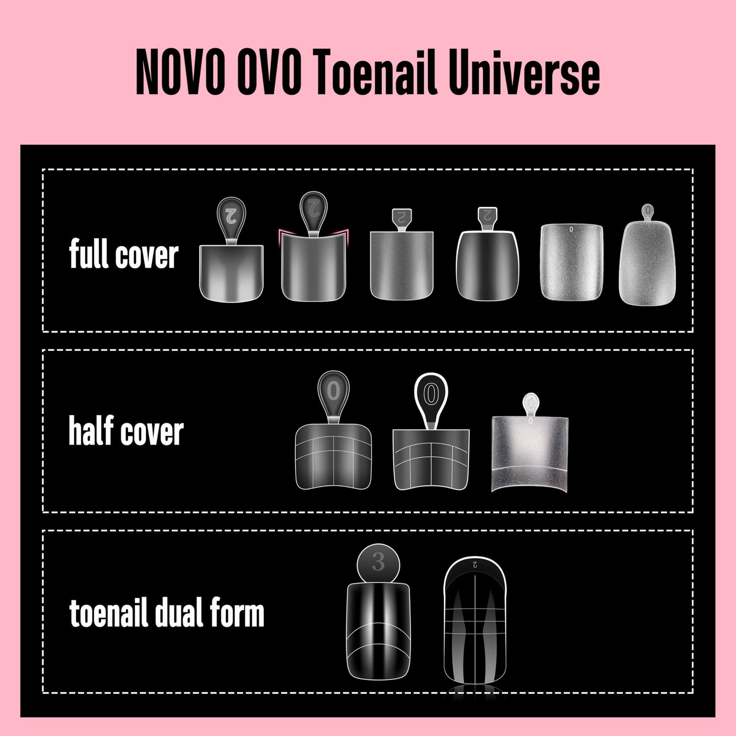 NOVO OVO Upgraded Flexible Half Cover Soft Gel Fake Toe Nail Tips with Auxiliary Line for Toenail Extension, Square Round Medium Wide for Men Women Acrylic French Pedicure Salon DIY x 15 Sizes 240 Pcs