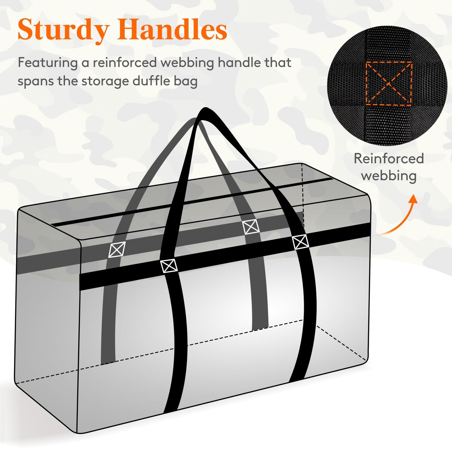 Lifewit 120L Extra Large Storage Duffle Bag for Traveling, Foldable Moving Bags with Zippers and Handles, Heavy Duty Storage Bags Big Totes for Travel, Camping, Storage Bins with Lids for Luggage