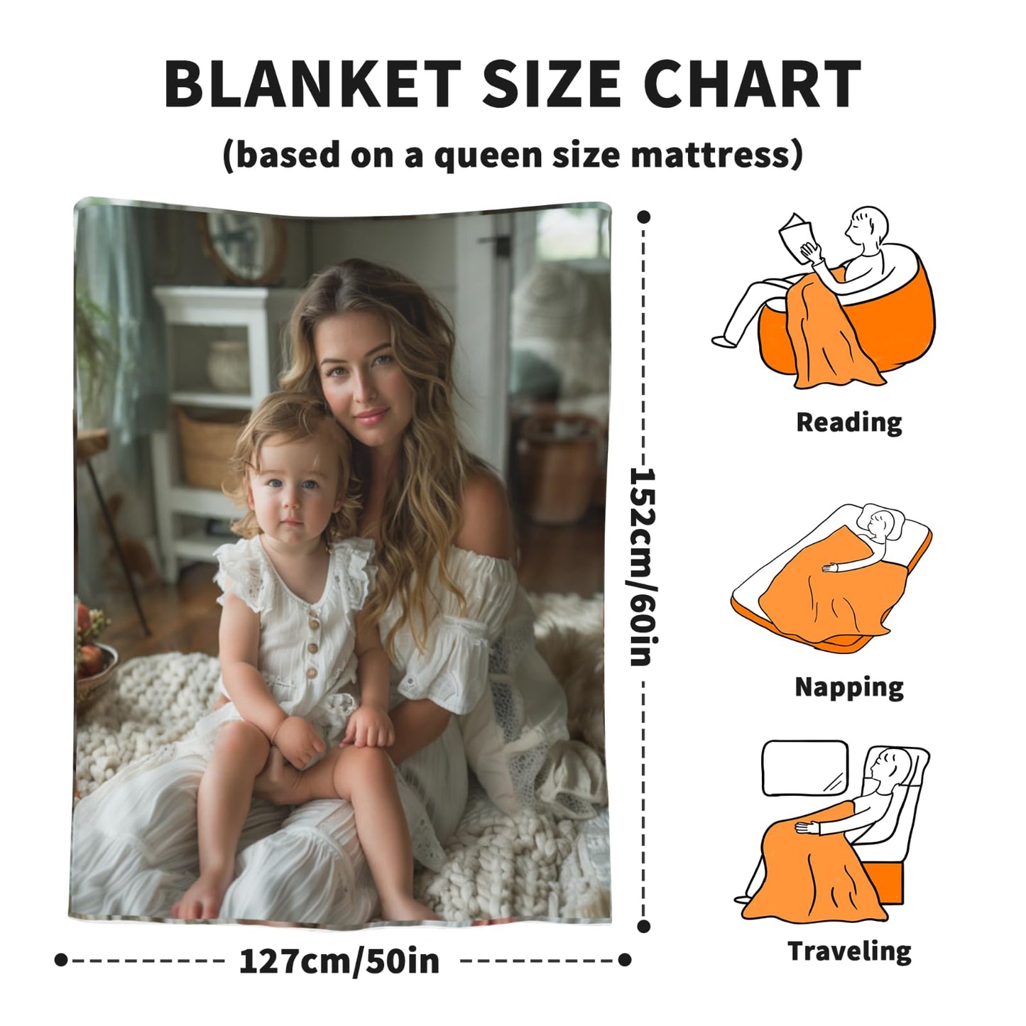Arktrident Custom Throw Blanket Customized Lightweight Bed Blanket with Image Logo Text Personalized Fluffy Plush Cozy Couch Fleece Blankets 50"X60"