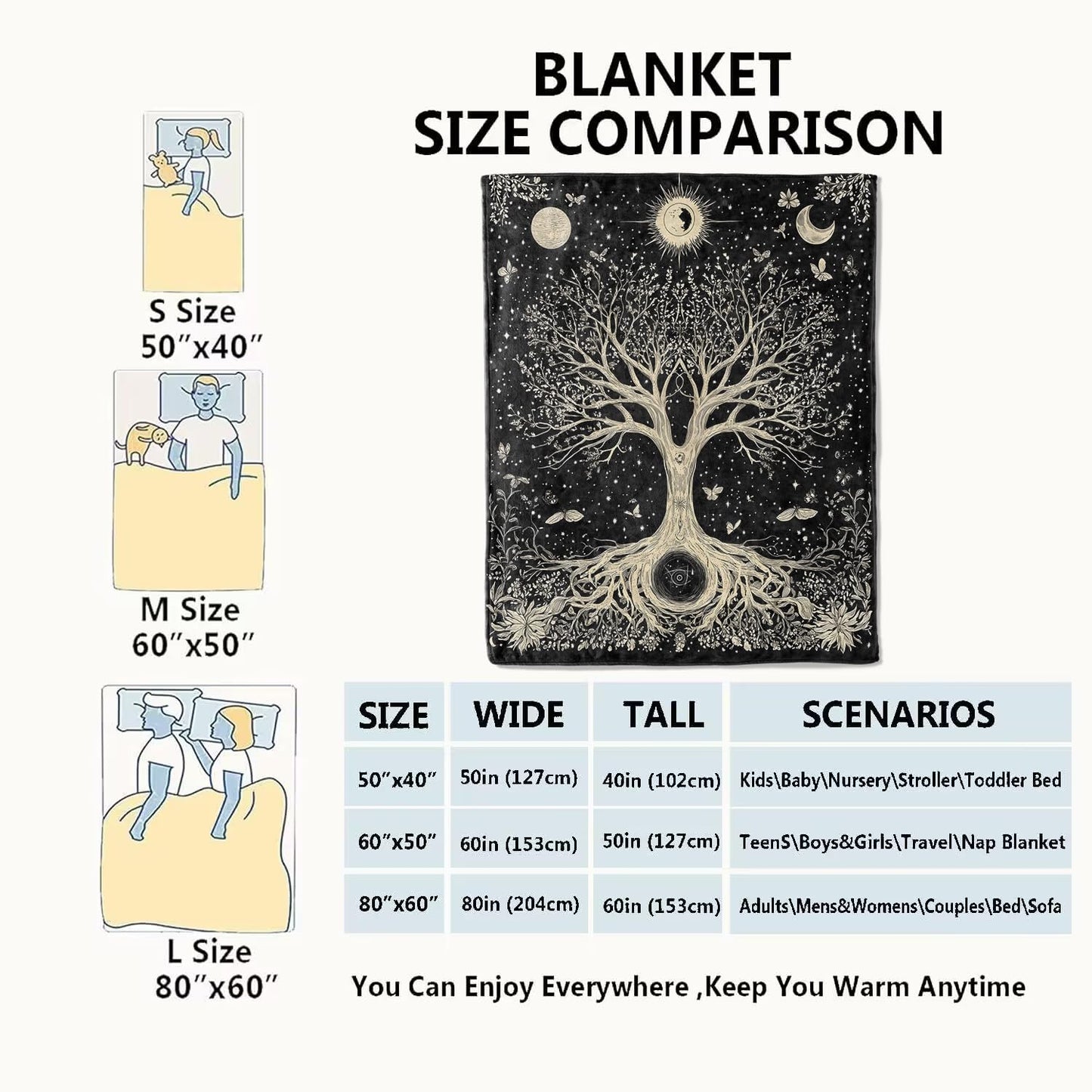 VODRM Tree of Life Retro Blanket Mystical Spiritual Seekers Black Throw Blankets,Birthday Gifts for Women Men,Lightweight Soft Fleece Cozy for Sofa Couch Bed Room Boho Decor 50x60in