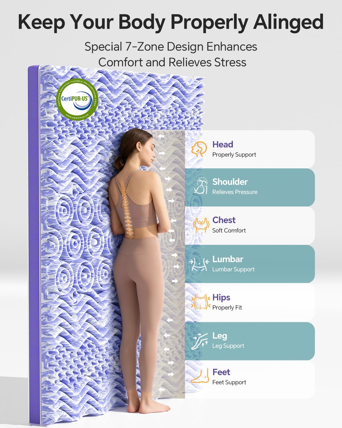 ChiXpace Dual Layer 4 Inch Memory Foam Mattress Topper Queen - 2 Inch Gel Memory Foam and 2 Inch Pillow Top Mattress Pad, 7-Zone Egg Crate 2-in-1 Design (White)