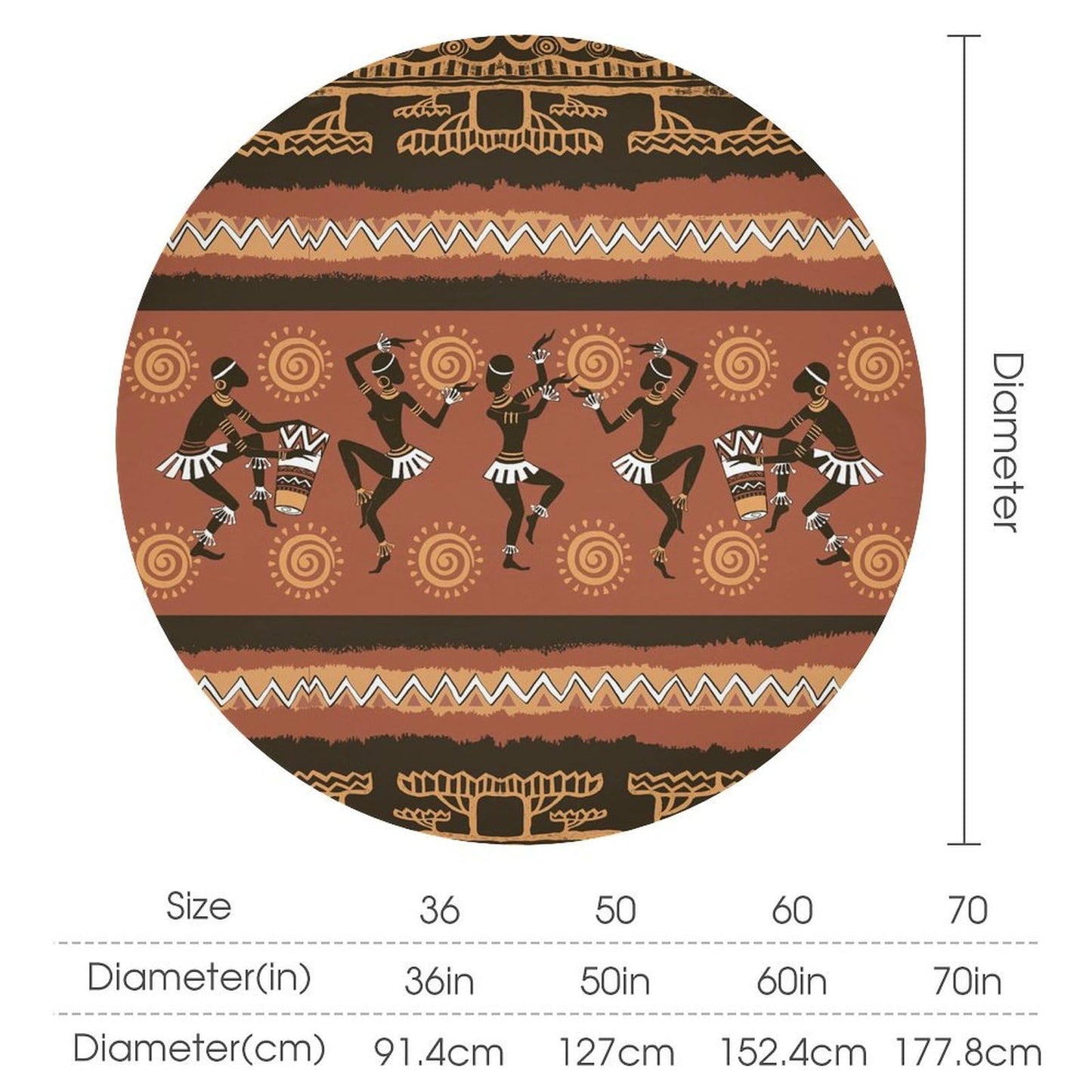 YSWOW African Woman Tablecloth, Traditional Tribe Ethnic Dancer Art Printed Print Stain Washable Table Resistant for Kitchen Dinning Outdoor Picnic Party Round 36x36in