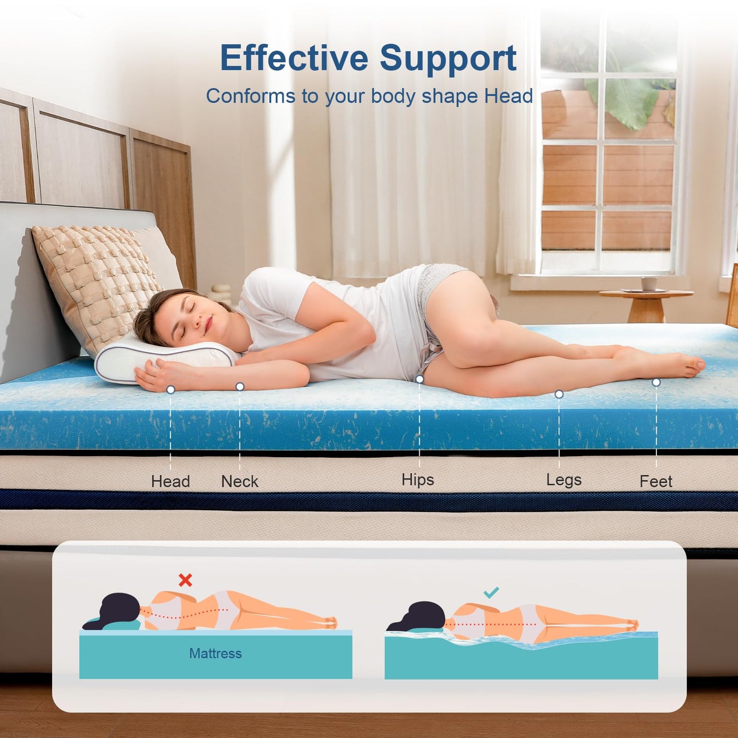 Bynex 2 Inch Gel Memory Foam Mattress Topper, King Size Cooling Bed Topper for Back Pain & Pressure Relief