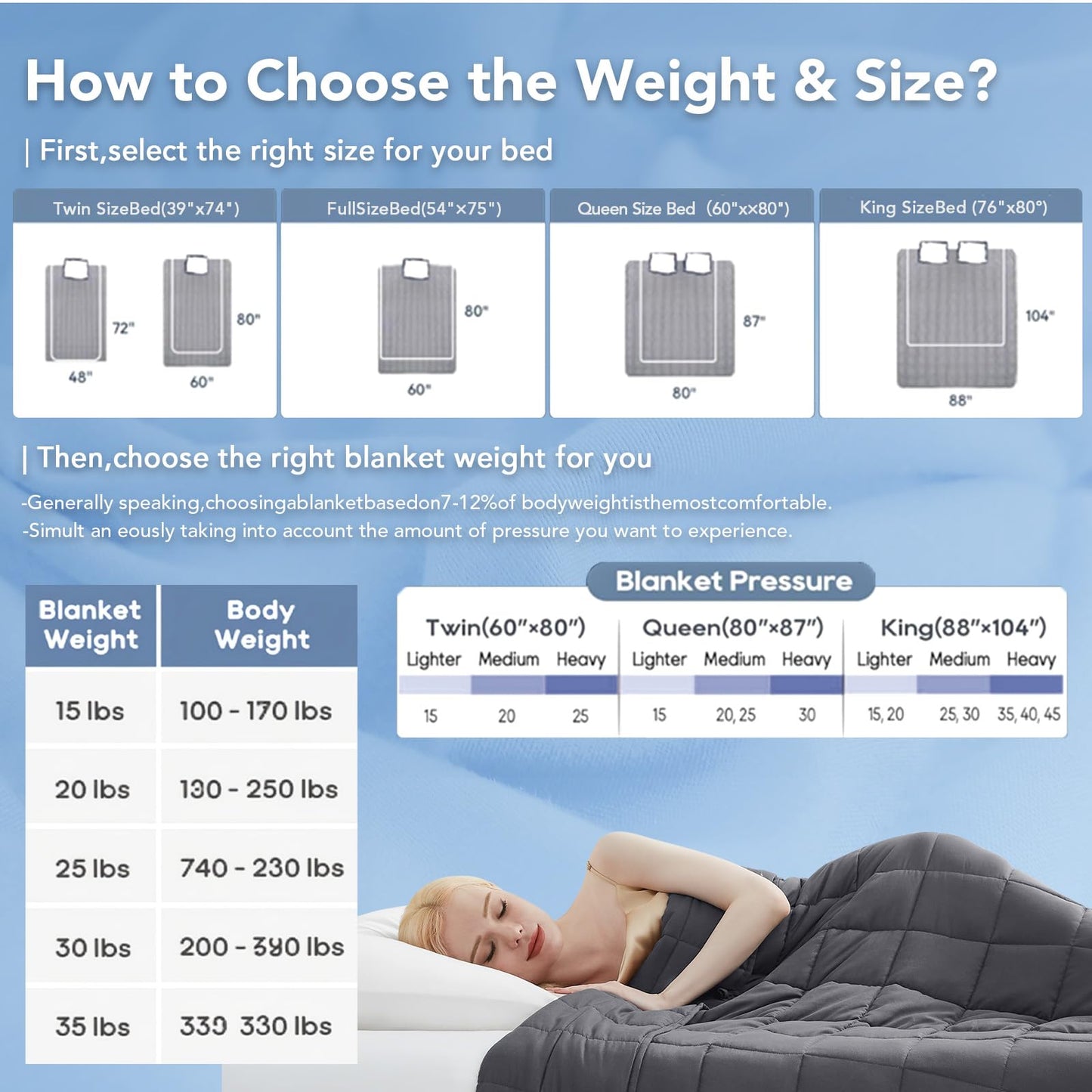 Topcee Weighted Blanket (20lbs 60"x80" Queen Size) for Adult All-Season Summer Fall Winter Cooling Breathable Heavy Microfiber Material with Glass Beads Big Blanket Soft Thick Comfort