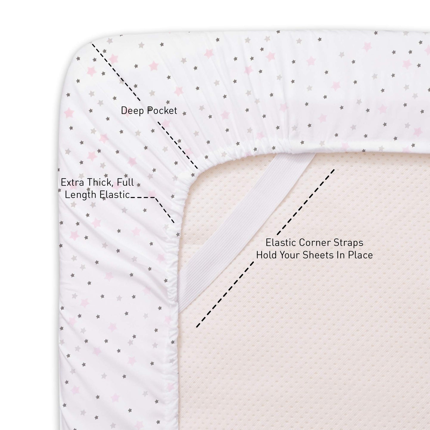 1500 Supreme Kids Bed Sheet Collection - Fun Colorful and Comfortable Boys and Girls Toddler Sheet Sets - Deep Pocket Wrinkle Free Soft and Cozy Bedding - Twin XL, Stars