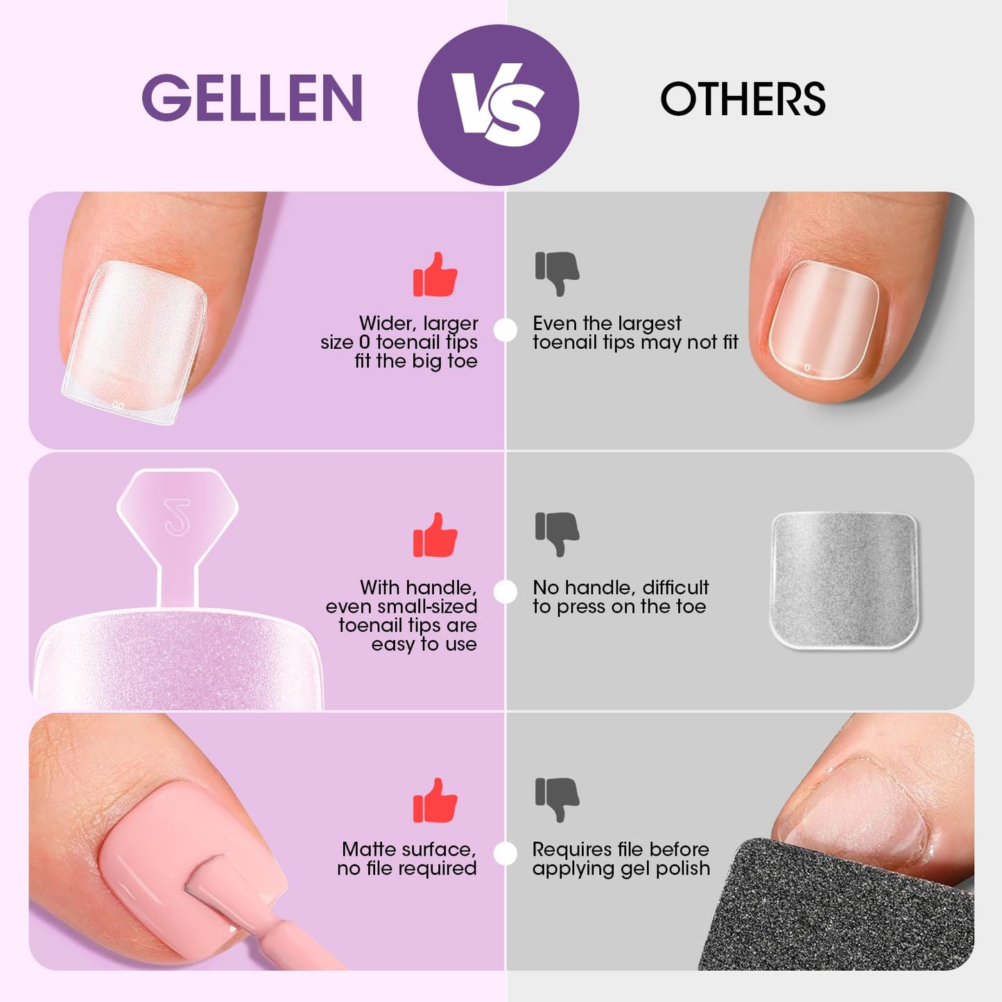 Gellen Press On Toenails 300PCS Short Square Toe Nail Tips Full Cover Matte Soft Gel Fake Toenails, 12 Sizes Clear Toe Nail Extensions with Easy Handle for Pedicure DIY Home Nail Salon