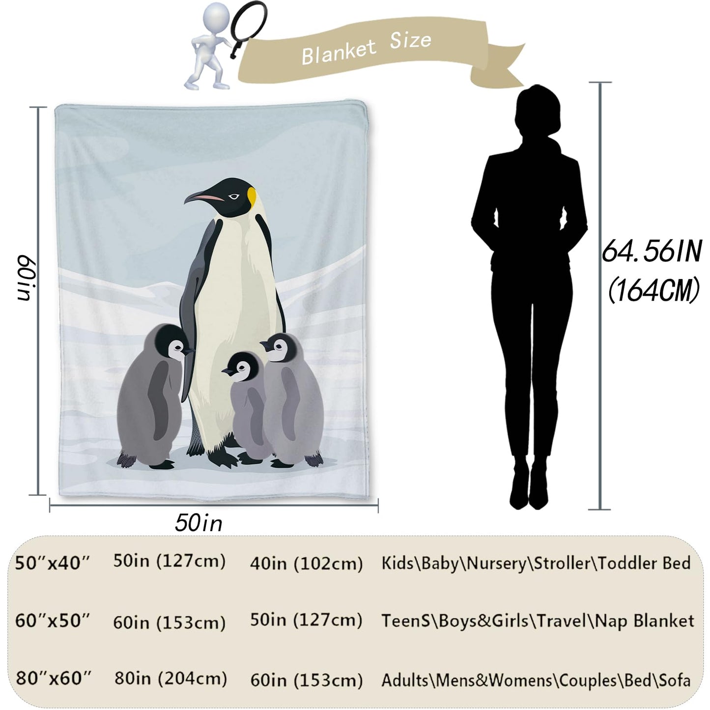 Ti Caldi Emperor Penguin Family Blanket - Soft Cozy Lightweight Flannel Throw Blanket for Couch, Bed, Travel - Fuzzy Home Decor for Indoor & Outdoor Use Wildlife Design 60"x50"