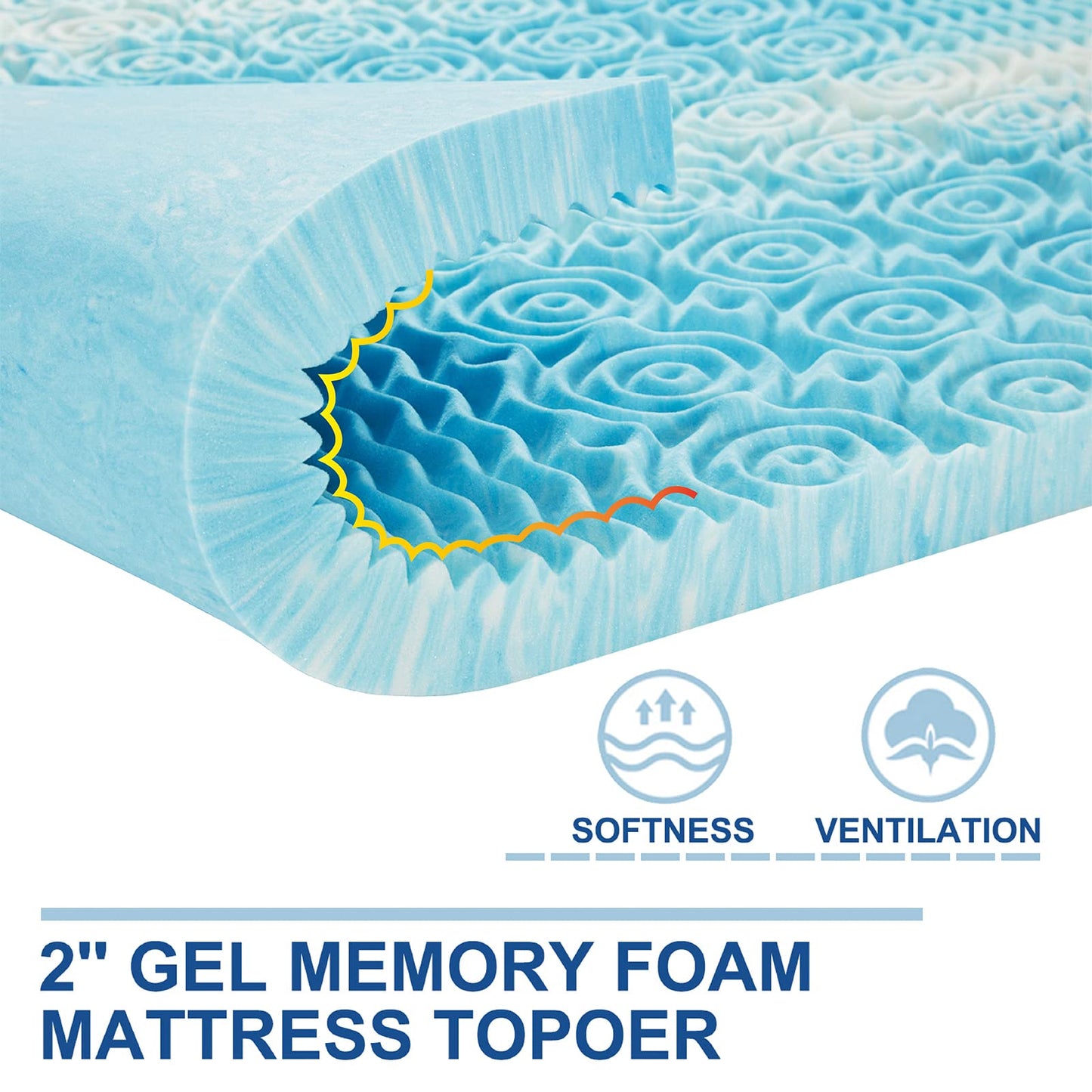 SINWEEK 2 Inch Mattress Topper 5-Zone Memory Foam Mattress Topper Pressure Relief Soft Mattress Pad, CertiPUR-US Certified, Twin Size Blue