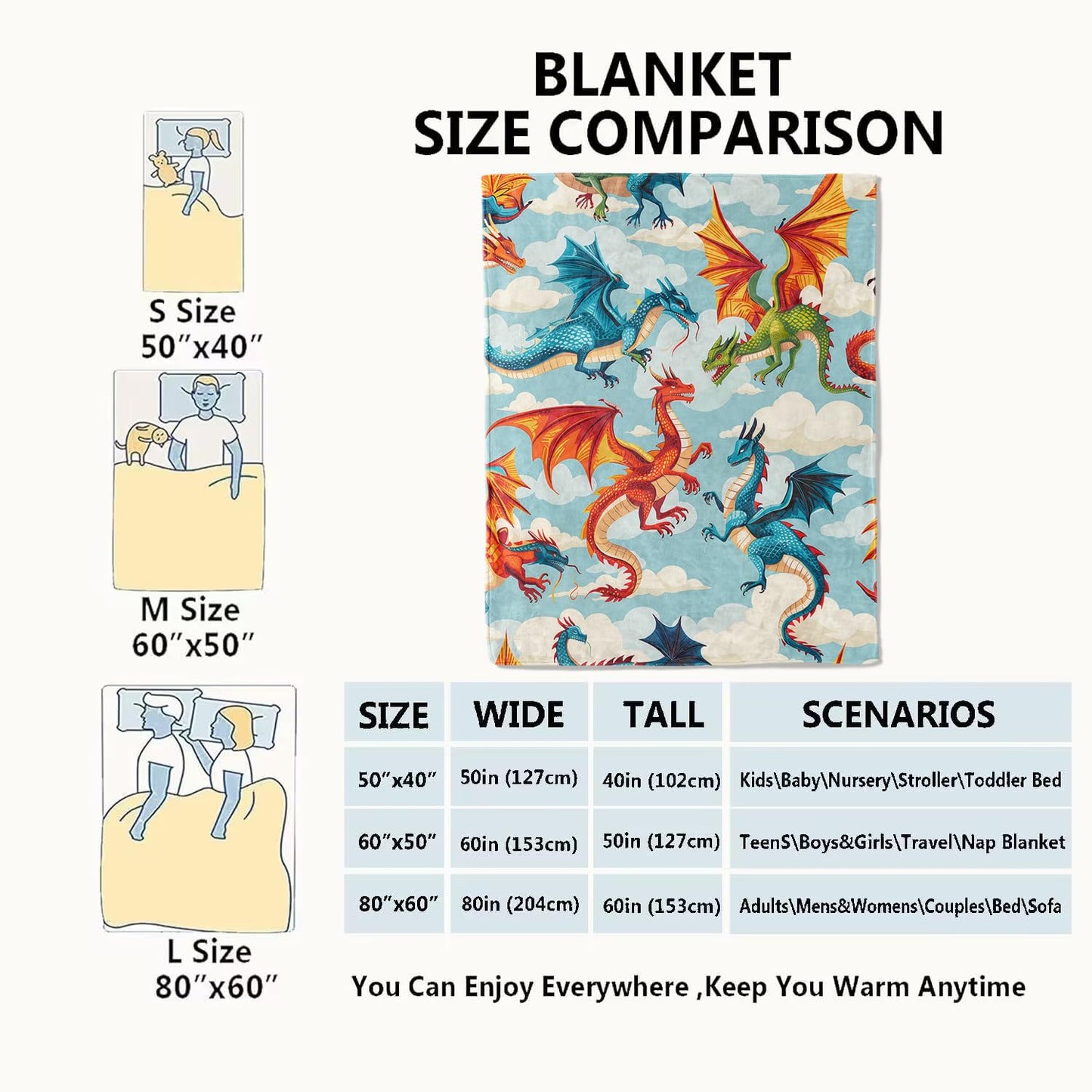 VODRM Dragon Blanket,50x60in,Cute Fire-Breathing Dragons in Sky Throw Blankets,Gifts for Kids Girls Boys, Lightweight Soft Fleece Cozy,for Sofa Couch Bed Room Travel Adventure Decor