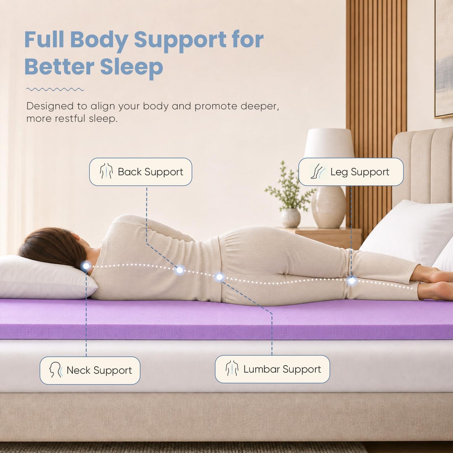 DUMOS 1.5 Inch Cooling Memory Foam Mattress Topper King, Gel Ventilated Soft Pressure Relief Mattress Pad, Breathable Bed Topper for Bedroom, RV, Camper and Sleeper Sofa, CertiPUR-US Certified, Purple